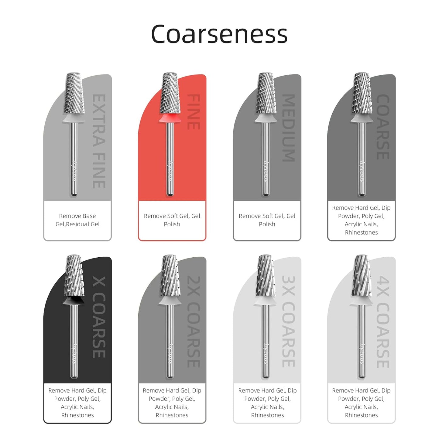 Fine Safety Tapered Nail Drill Bits, Uncoated Smooth Top Barrel Nail Bit, 3/32 Two-way Carbide Drill Bits for Nails, Electric Drills Files Accessories Removal Manicure Soft Gel