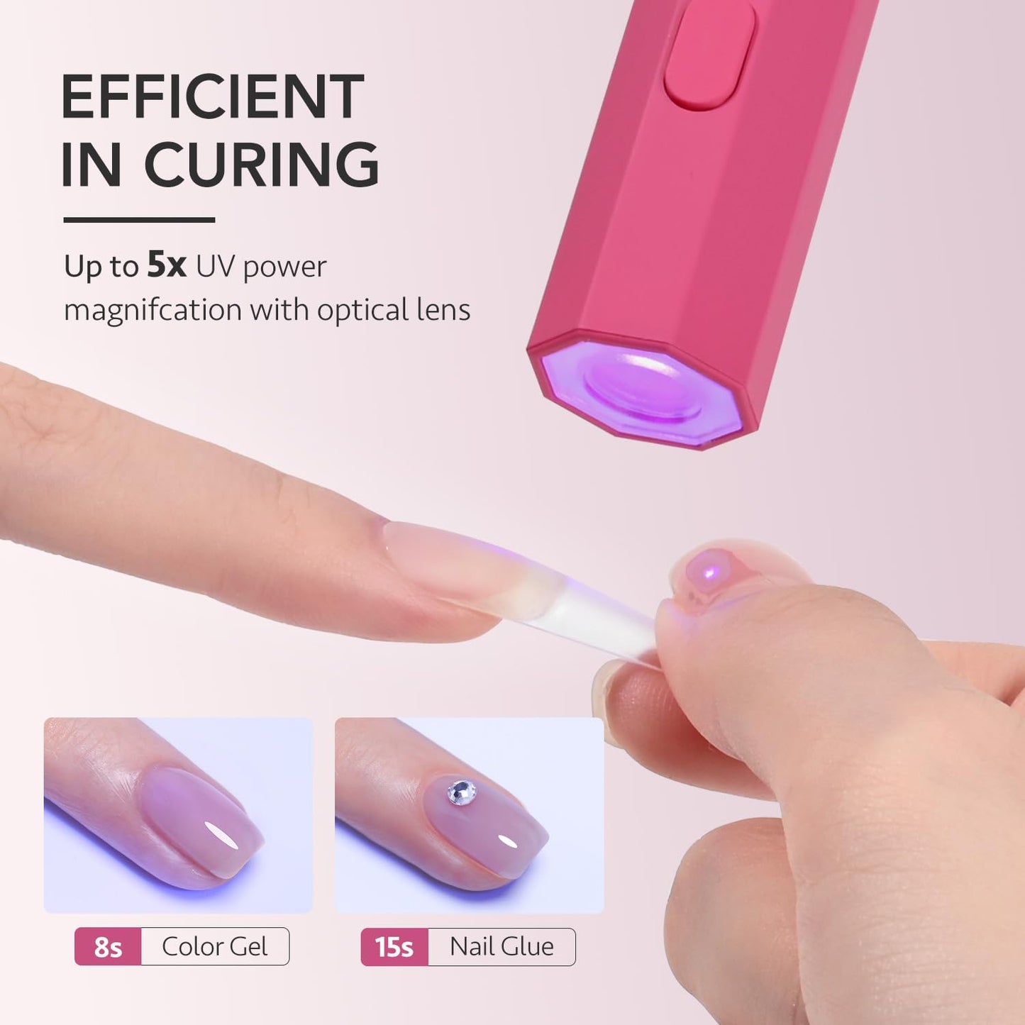 GAOY Handheld UV Light for Gel Nails, Portable LED Nail Lamp, Mini Nail Light, Cordless Rechargeable USB Nail Dryer for Fast Curing, Octagon Rosy