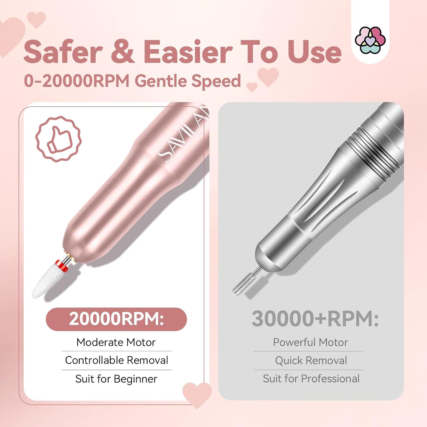 SAVILAND Acrylic Electric Nail Drill : Exclusive Love Series Portable Efile Nail Drill Machine Professional Complete Drill Bits for Remove Acrylic Nails Manicure & Toenails Nail Care Home Salon DIY
