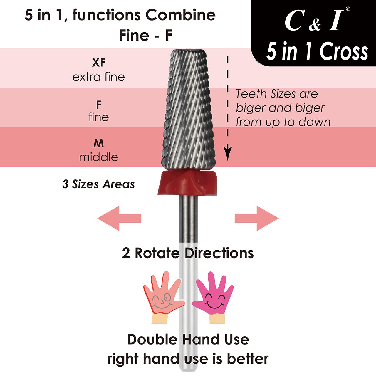 C & I 5 in 1 Multi-Function Tapered Shape Nail Drill, Cross Teeth Edition, Professional Drill Bit for Nail Manicure Machine (Fine - F)