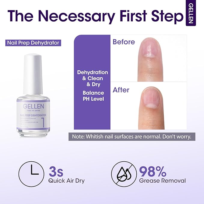 Gellen Nail Dehydrator for Acrylic and Gel Nail Polish Prevent Lifting, 15ml Acid-Free Nail Prep Dehydrator Base Varnish Manicure Bonder Liquid for UV Gel Supplies Set Home Salon Use