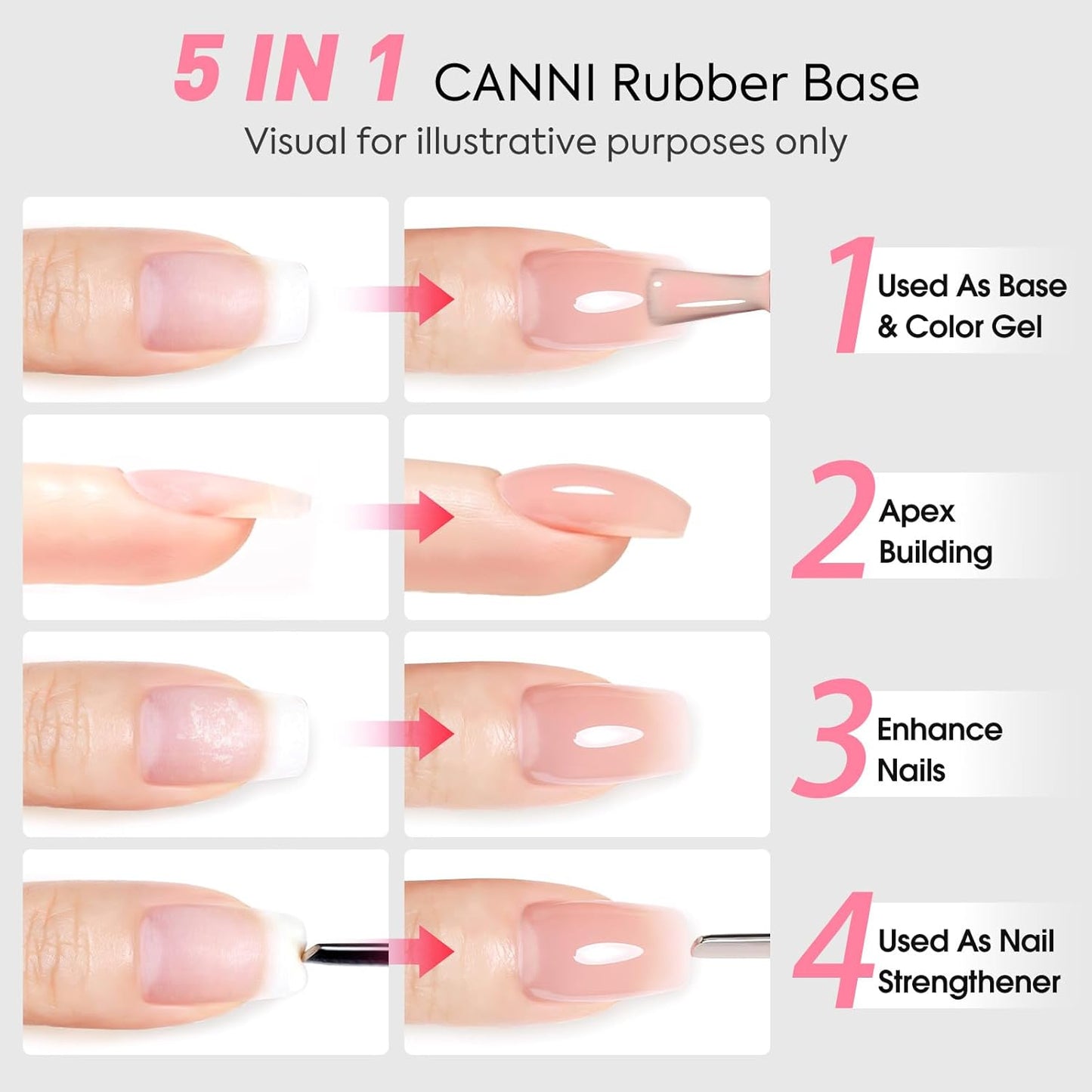 CANNI Rubber Base Gel - 9ml White Nail Strengthener Gel, Flexible Base Coat for Weak Nails, UV LED Soak Off Natural Look Manicure DIY Women