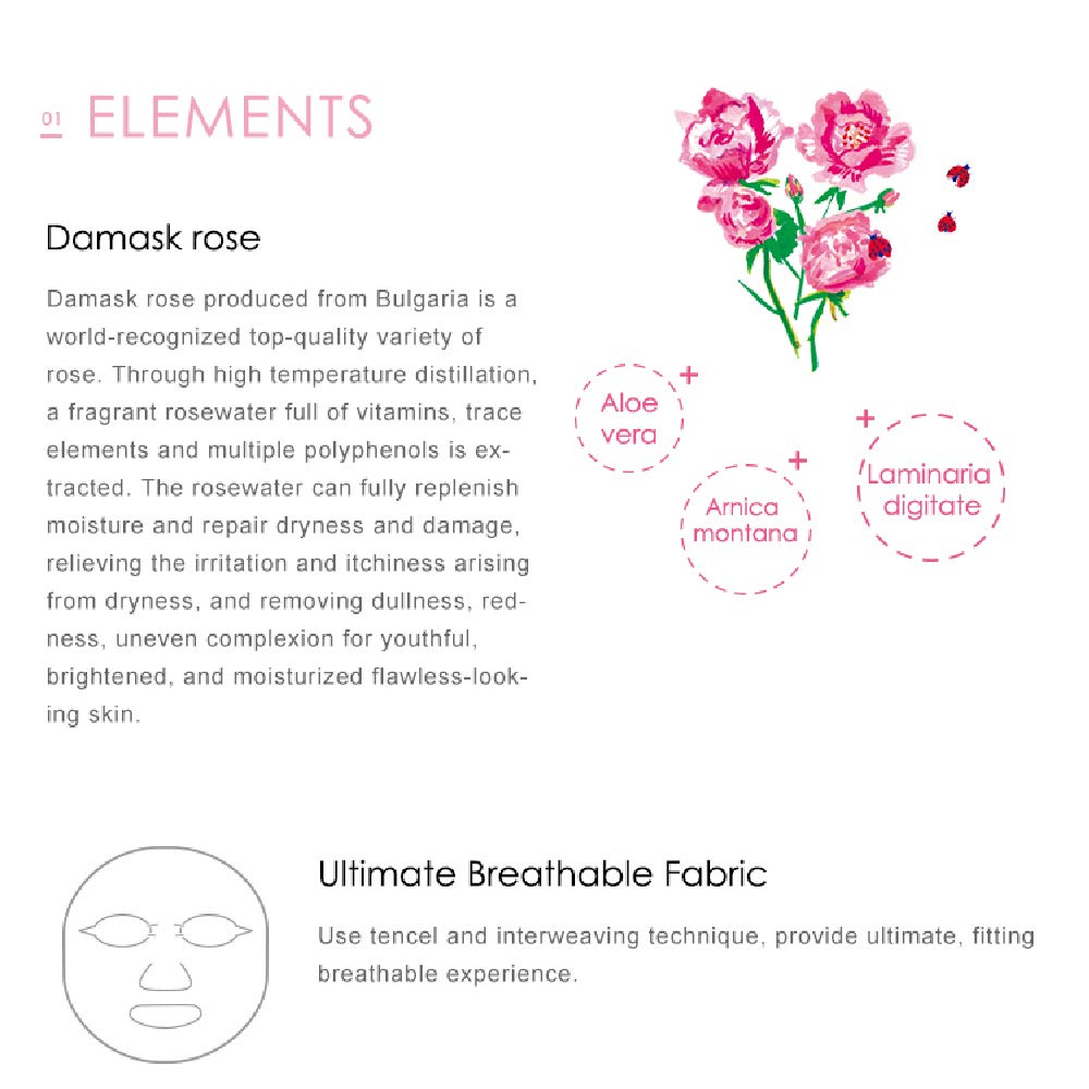 My Beauty Diary Damask Rose Facial Mask (3 Boxes x 8pcs) + Rejuvenate Revital Rock Rose Facial Mask (1 Box x 2pcs)- Instant Hydrating & Firming Mask for Dry Skin & All Skin Types