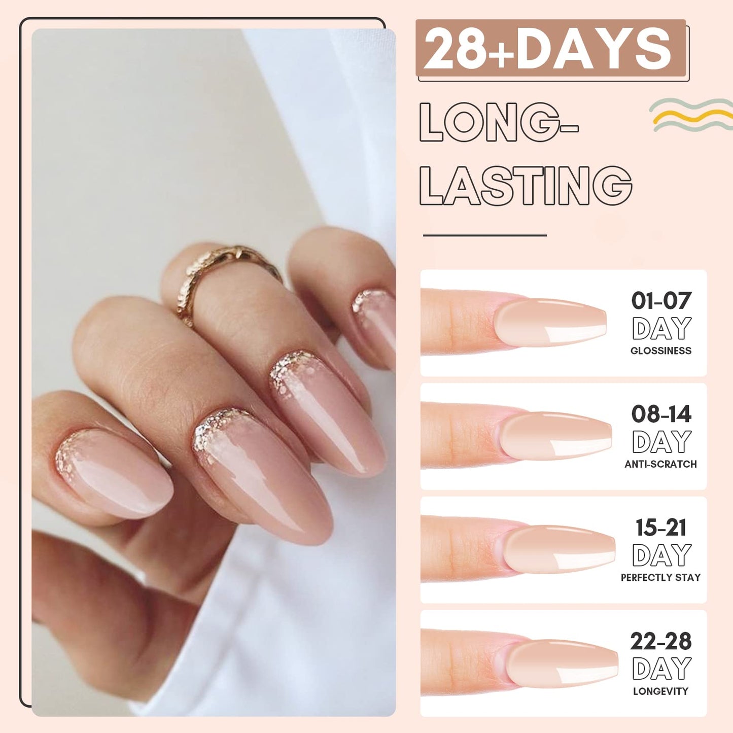 Makartt Poly Nail Gel, 50ML Nude Nature Color, Strong Builder for Extension Overlay Strengthener 3D Diy, Multifunctional, Long-lasting for Nails French Manicures Home Salon-Puce