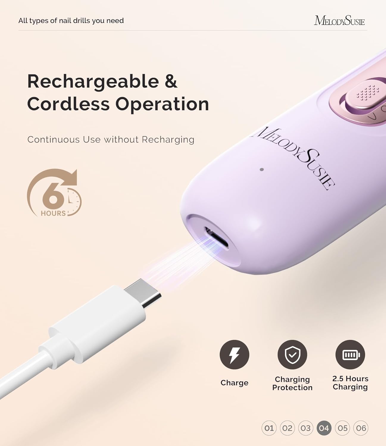 MelodySusie Professional Manicure Pedicure Kit,8-in-1 Electric Nail Drill Set with 5 Speeds,Rechargeable Cordless E-File with 360° LED Light,Perfect Hand Foot Care Trimmer Polish Tools - PC760G