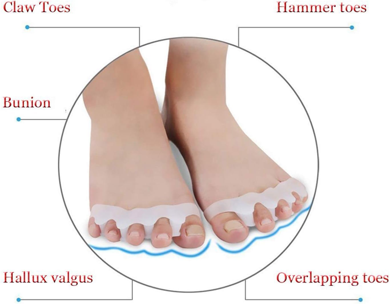Toe Separators & Spacers,Use for Health & Beauty Pedicures,Plantar Fasciitis, Hammer Toes, Claw Toes & Other Foot Conditions,Pedicures for Men and Women(2 Pcs) - White