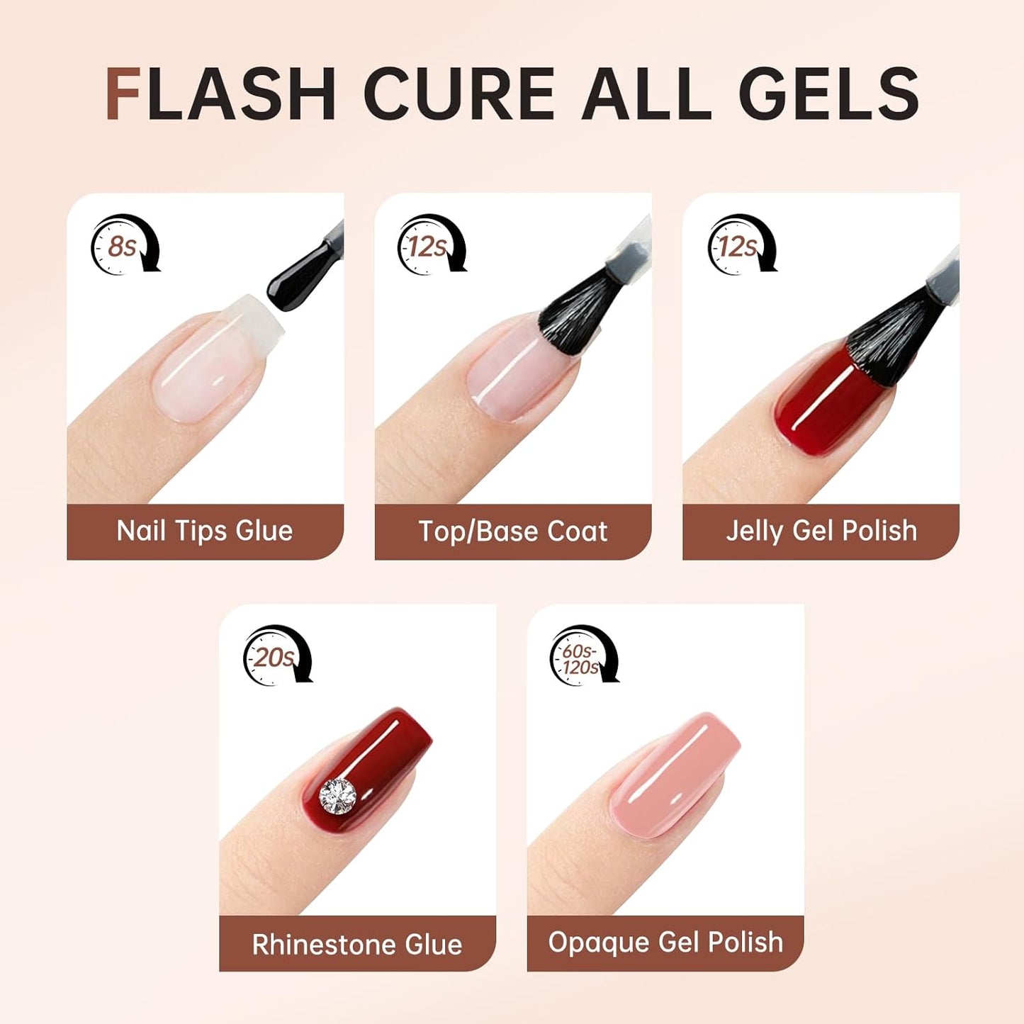 Handheld UV Light for Gel Nails,Mini LED Cordless Nail Lamp for Gel Nail Polish,Portable Flash Cure Lamp,Rechargeable USB Nail Dryer with LCD Display Fast Curing (Zebra Diamond)