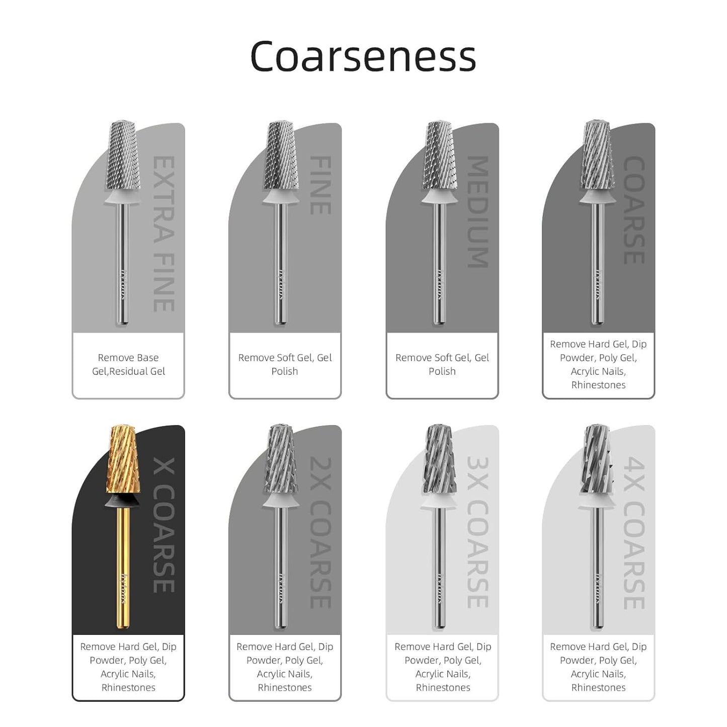 Safety Carbide Tapered Nail Drill Bits,Titanium Coating Round Top 3/32 Manicure Bit, Two-way Rotate for Both Hand, Nails Accessories Thick Gel Remover Tool (XC, titanium)