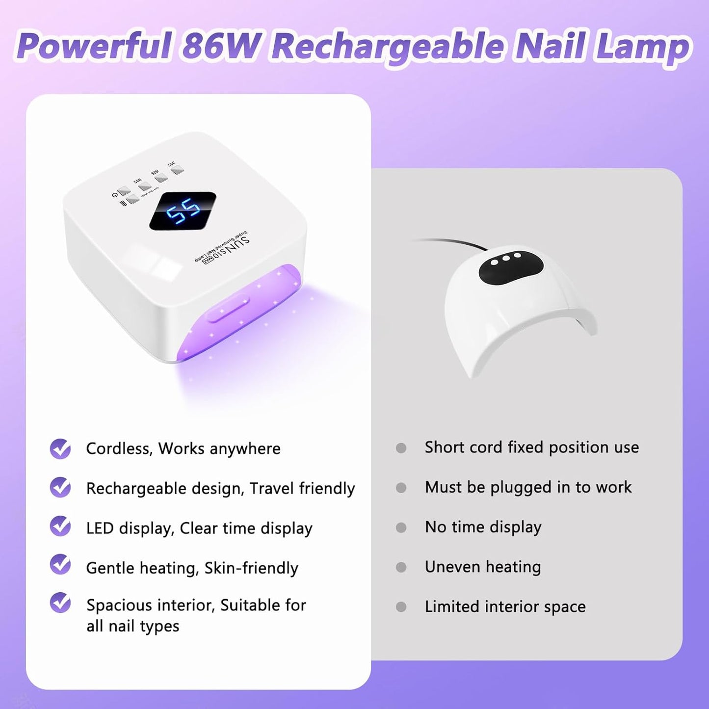 Cordless Rechargeable UV LED Nail Lamp,LKE 86W UV Light for Gel Nails UV Nail Light Nail Dryer with 3Timer Setting Display Auto Sensor Professional Quick Dry Gel Polish