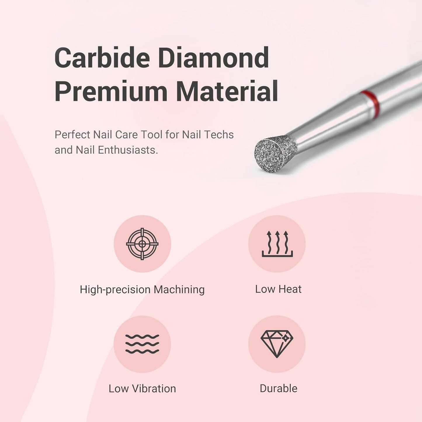 MelodySusie 6.7mm Inverted Tapered Cuticle Clean Nail Drill Bit 3/32'', Professional Safety Carbide Diamond Under Nail Cleaner for Cuticle Dead Skin Nail Prepare, Beginners Bits, Series Bit-S, Fine