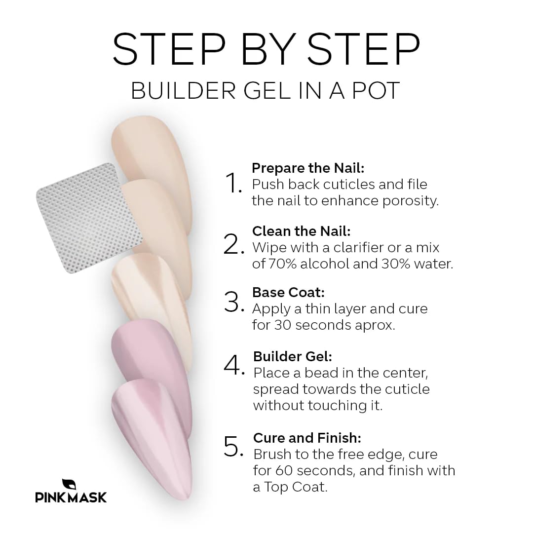 PINK MASK Builder Gel in a Pot 30g Not Milk, Nail Extension/Strengthener in a Pot, Hard Gel for Nails, Sculpting UV/LED Acrylic Manicure Nail Art