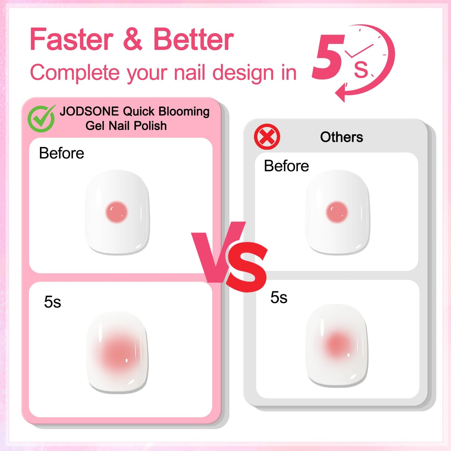 JODSONE 10ML Blooming Gel Nail Polish Clear Marble Nail Nail Art Accessories for Spreading Effects, Floral Print, Watercolor Design for Women