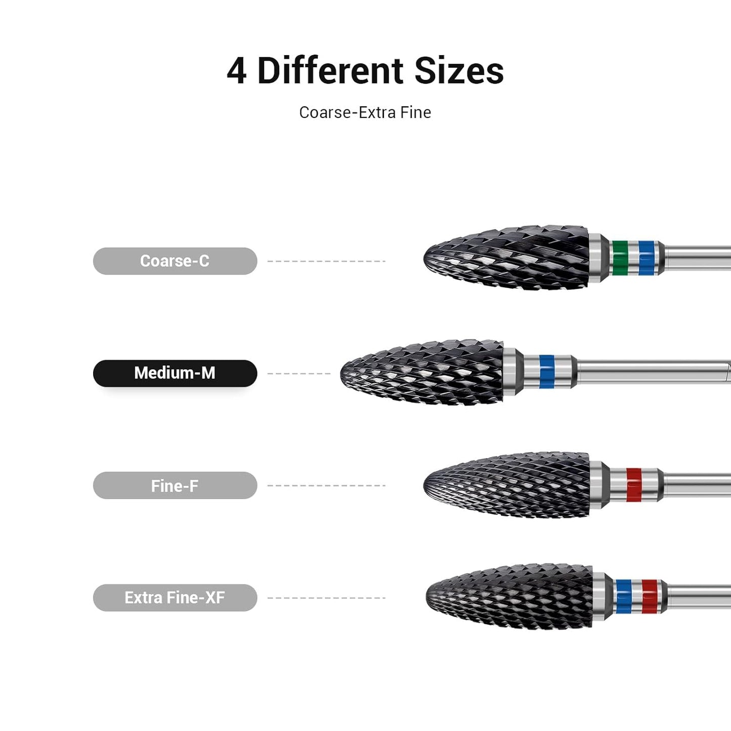 MelodySusie Ceramic Nail Drill Bit, 3/32'' (2.35mm) Professional Acrylic Nail File Flame Drill Bit for Manicure Pedicure Cuticle Gel Nail Polishing, Beginners Bits, Black, Series Bit-S, Medium