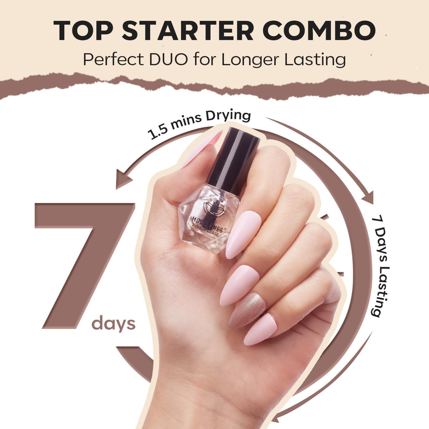 Modelones Nail Polish Set with Base & Top Coat and 42 Pcs Remover Pads, 3 Colors Champagne Glitter Quick Dry Nail Polish Mini Starter Kit Manicure DIY Nail Art Salon Home Gift For Women Girl
