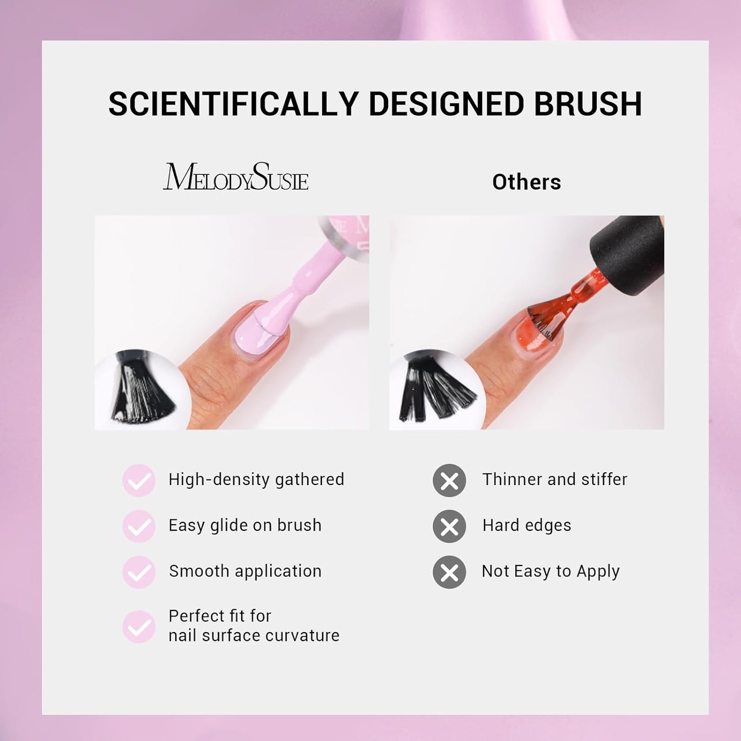 MelodySusie Thick Milky Pink Gel Nail Polish,0.5fl oz Soak Off UV LED Creamy Pink Gel Polish Gift for Women Nail Art Manicure Salon DIY Nail Design Decoration at Home-580