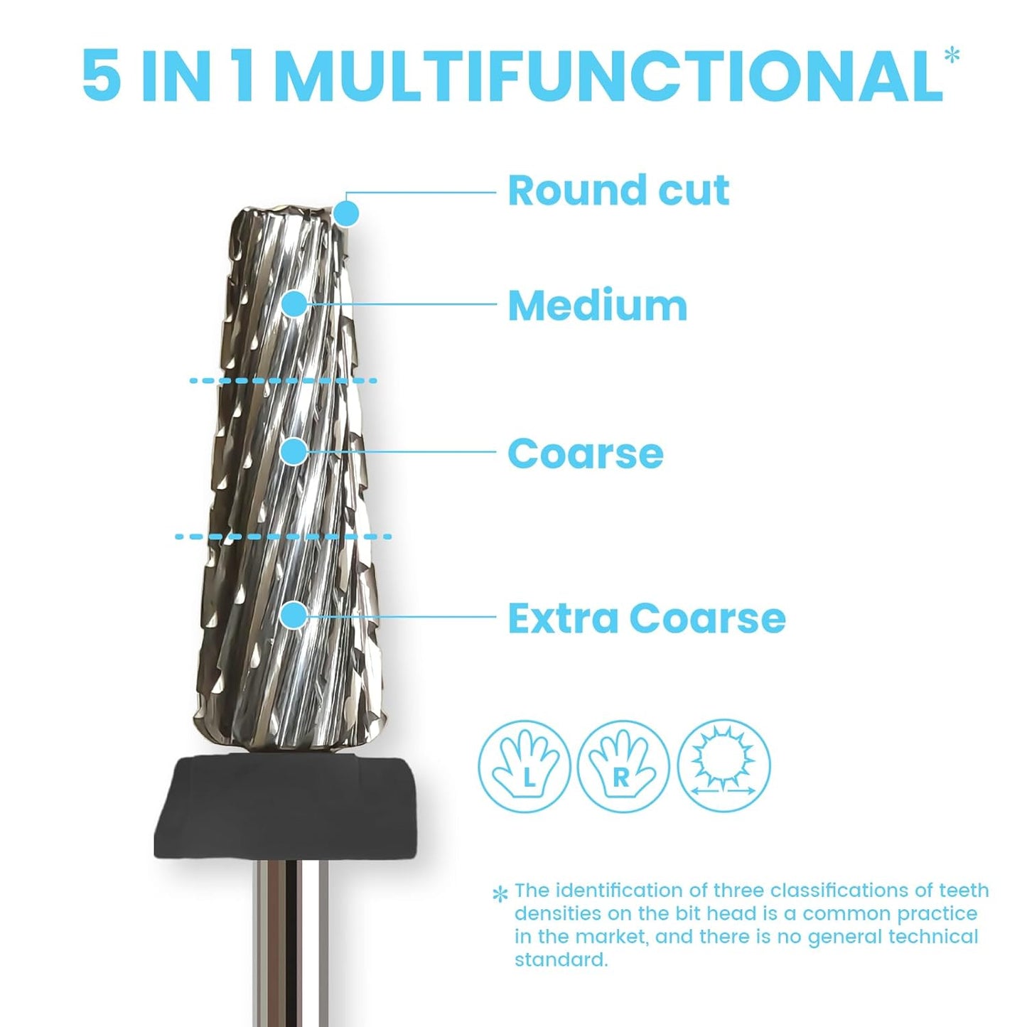 16mm 5 in 1 Tapered Barrel Nail Drill Bits, 3/32'' Safety Tungsten Carbide Bits, Right & Left Rotation, Manicure Cuticle Gel Acrylic Removal Polishing, Technicians Bits, Extra Coarse.