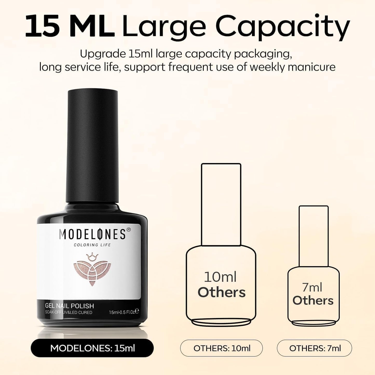 modelones Cat Eye Gel Nail Polish, 15 ML Pearl Nude Glitter Glass Gel Polish with Magnet Soak Off Led Shimmer Shell Thread Brown Nail Polish Top Coat for Women Girl DIY Nail Art Gift