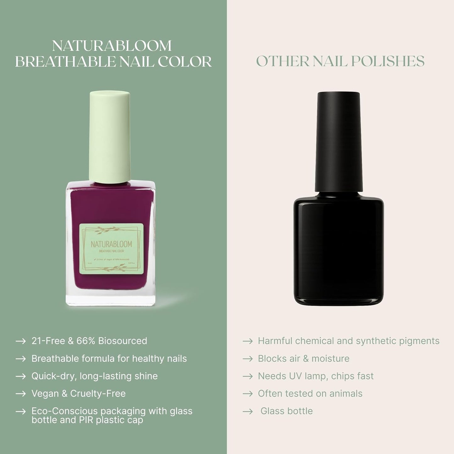 Breathable Premium Long Lasting Nail Polish (Dark Fuchsia) - Vegan & Toxin-Free
