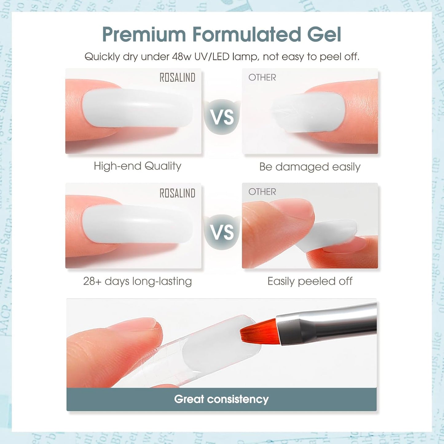 ROSALIND WhitePoly Extension Gel, 2oz/60ml White Poly Nail Gel for Nail Art Decoration, Pure Color Builder White Gel Nail Thickening Poly Extension Easy to DIY Use at Home Need UV Lamp