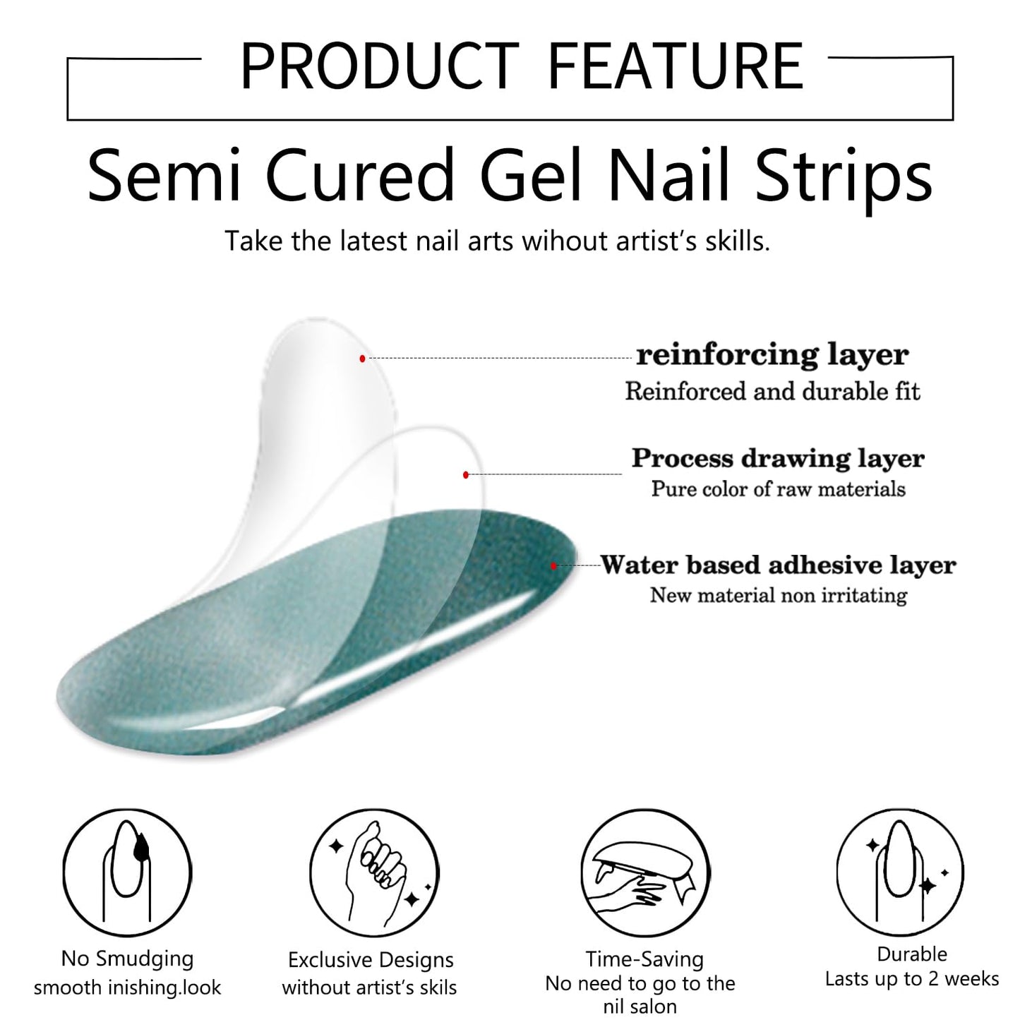 WOKOTO 1 Sheet Semi Cured Gel Nail Strips With Wood Stick, Nail File & Prepared Pads, 20 Tips Glittery Fantasy Green Semi Cured Nail Polish Strips, Harden With UV Light Gel Nail Wraps Stickers