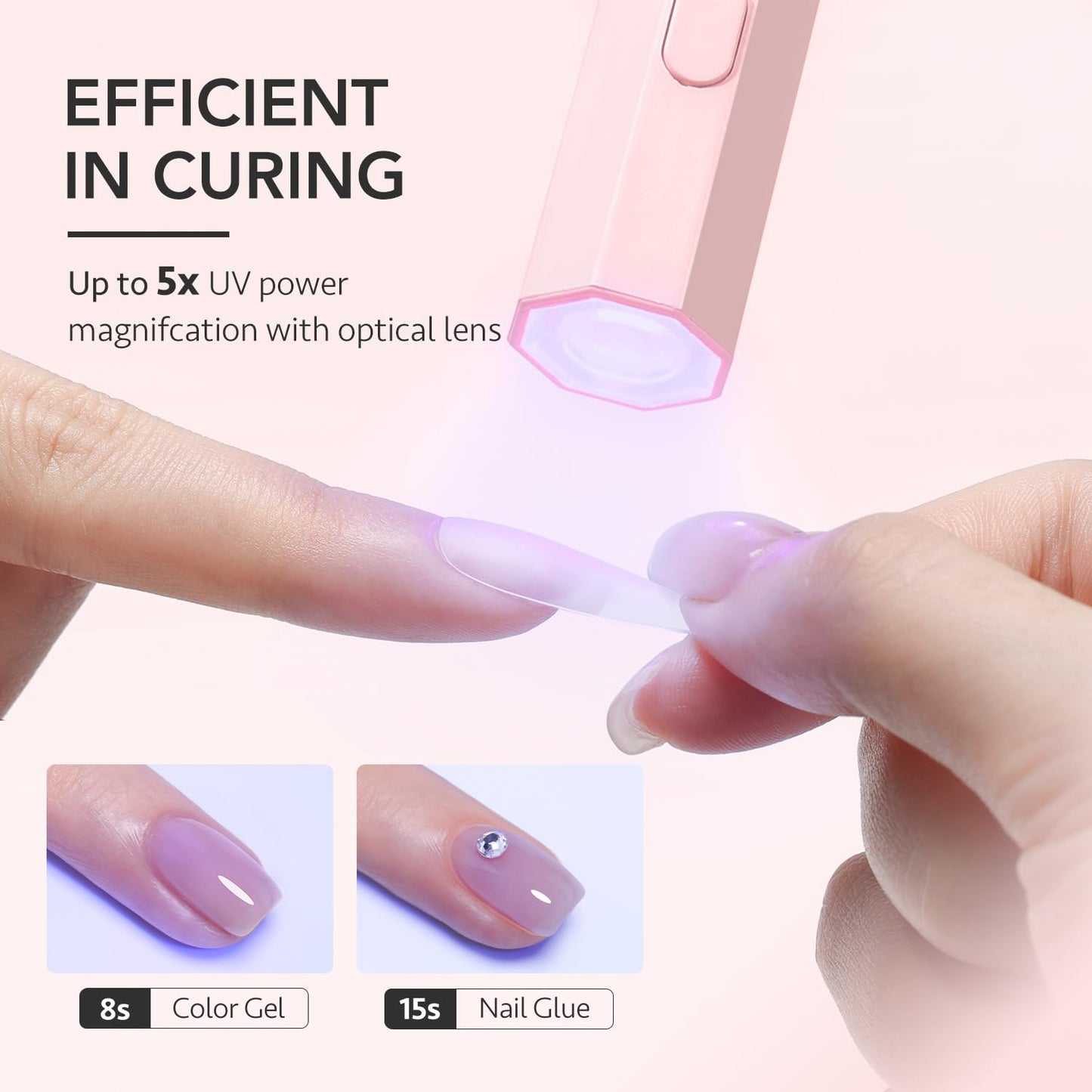 GAOY Handheld UV Light for Gel Nails, Mini Nail Lamp, Portable Cordless Rechargeable, Fast Curing, Octagon Pink
