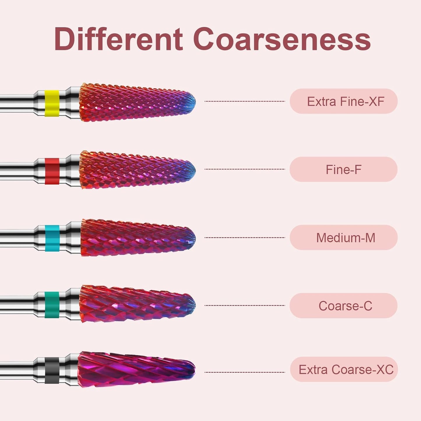 3/32" 2PCS Clean Cone Bits Coarse Grit Carbide Cuticle Cleaner Bit for Electric Nail Drills – Professional Manicure Tool for Nail Salons and Home Use (XC Grit. Purple)