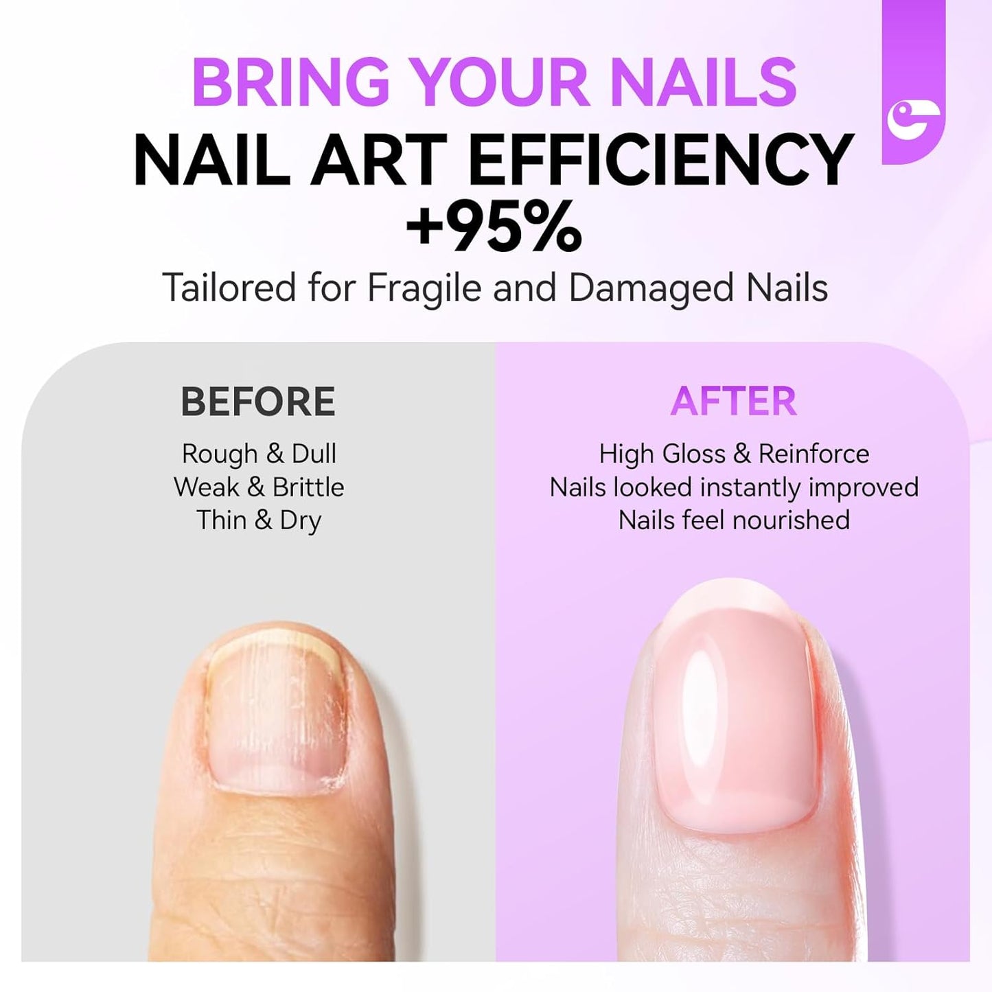 Gelike EC Pro Nail Glue & Strengthener: Nude 6-in-1 Nail Adhesive for Repair - Strengthening & Protein Repair - Perfect for Home & Salon Use 11546 - UV Needed
