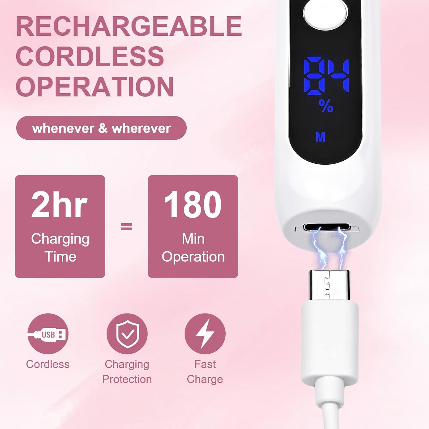 Professional Manicure Pedicure Kit, Electric Nail Drill with 360° LED light& LCD Display, Electric Nail File Pedicure Tools for feet, Hand Foot Care Nail Drill for Thick Nail Toenail Cuticle Women Men