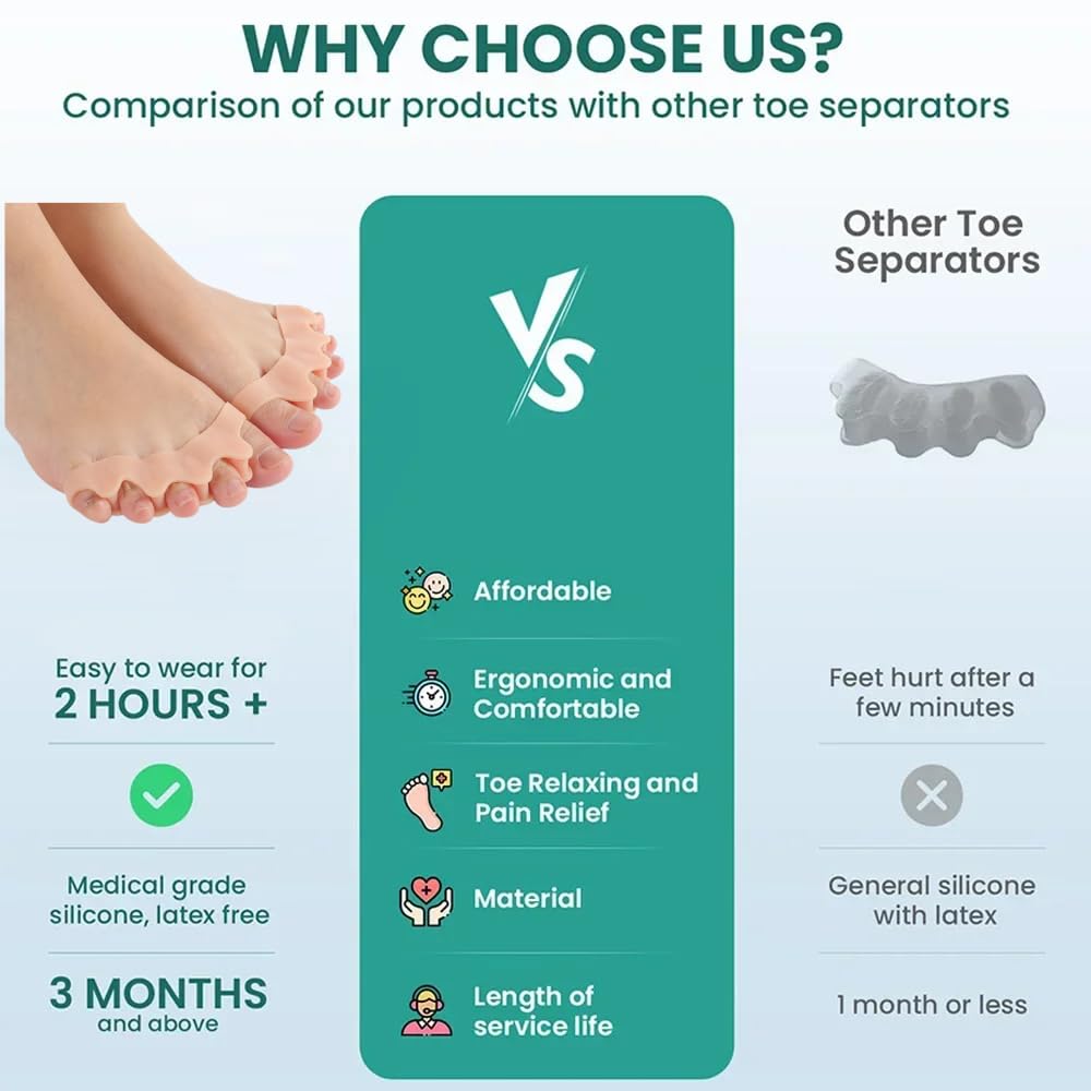 2 Pcs Toe Separators for Women & Men - Silicone Children Newborn Adult Toe Spacers for Overlapping Toes, Bunions, Hammer Toe, Toe Straightener for Foot Pain Relief ([5-11 years old] Skin)