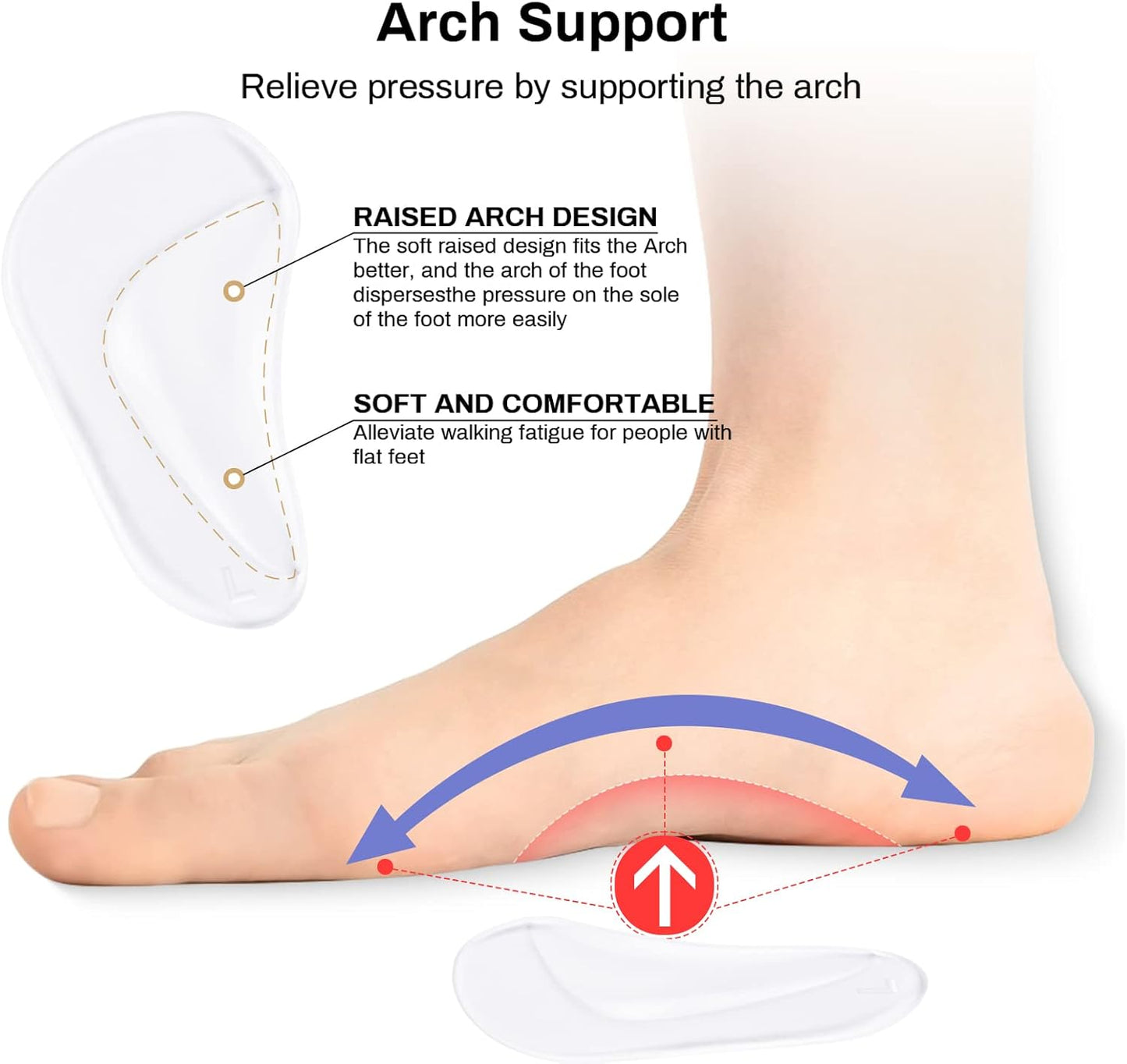 Correct-Position Gel Arch Support Insoles: Plantar Fasciitis & Flat Feet Relief, Adhesive Foot Pads for Pressure-Free Comfort- 6 Pairs