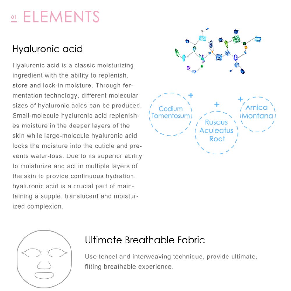 My Beauty Diary Hyaluronic Acid Ultra Moisturizing Facial Mask (5 Boxes x 8pcs) + Rejuvenate Revital Rock Rose Facial Mask (1 Box x 2pcs)- Instant Hydrating & Firming Mask for Dry Skin & All Skin Typ