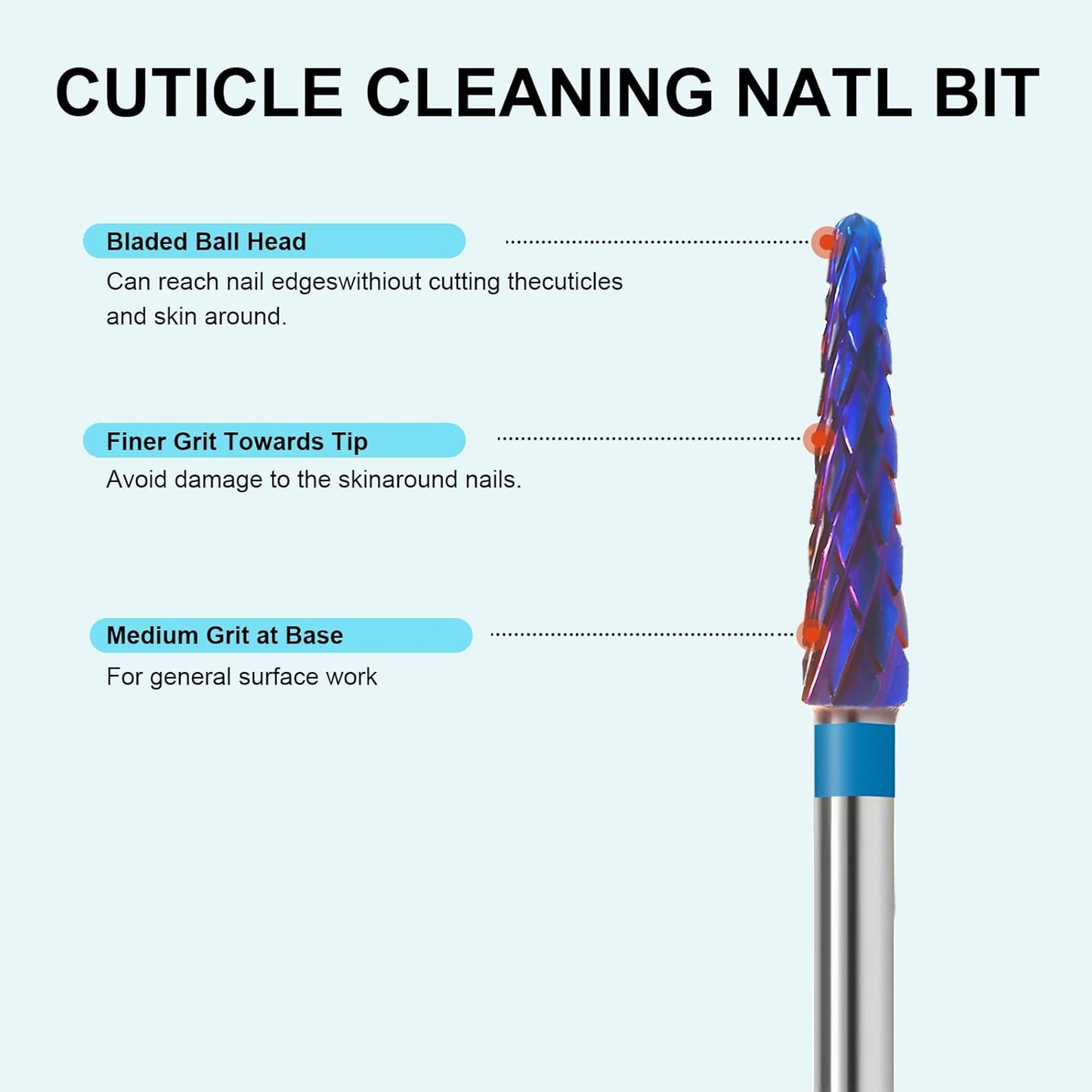 3/32" Small Cone Clean Medium Grit Carbide Cuticle Cleaner Bit for Electric Nail Drills – Professional Manicure Tool for Nail Salons and Home Use (M Grit. Purple)