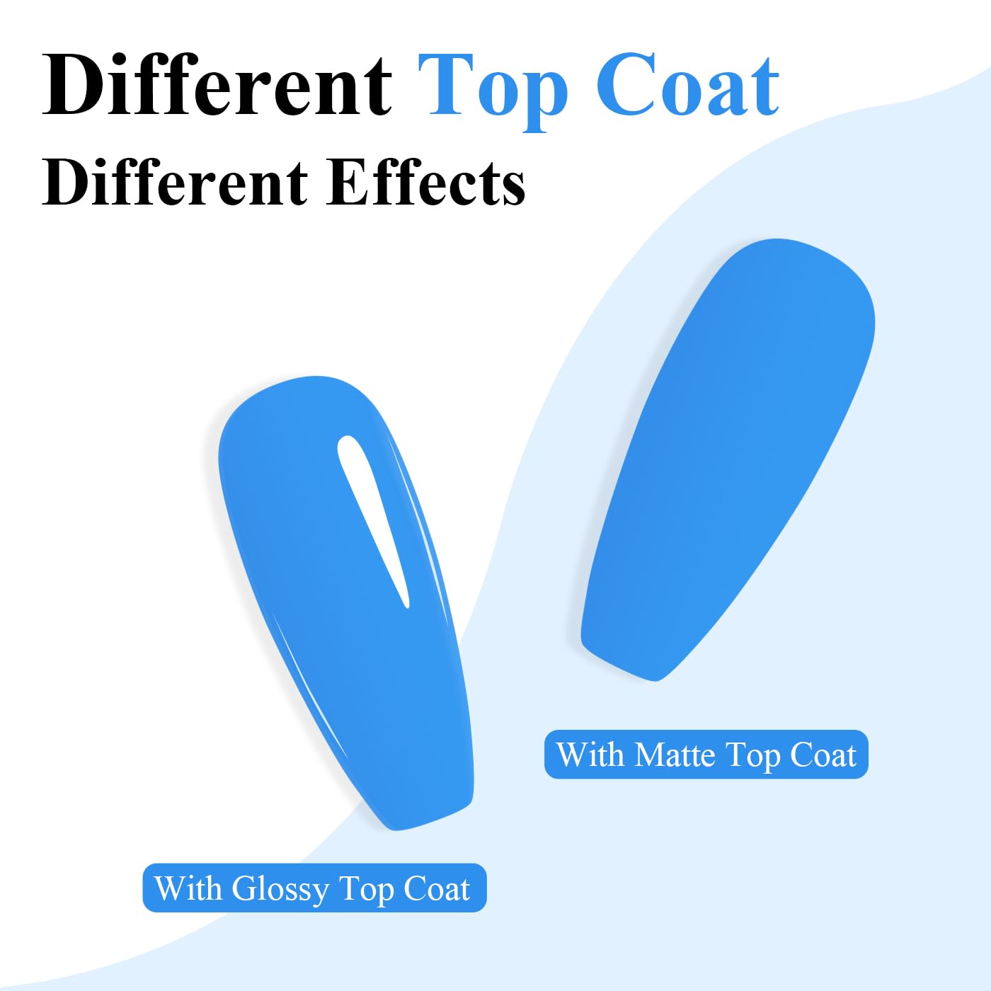 Imtiti Blue Gel Nail Polish, Royal Blue Nail Gel Polish High Gloss Soak Off UV LED Spring Summer Nail Art Manicure Salon DIY Design 10ML