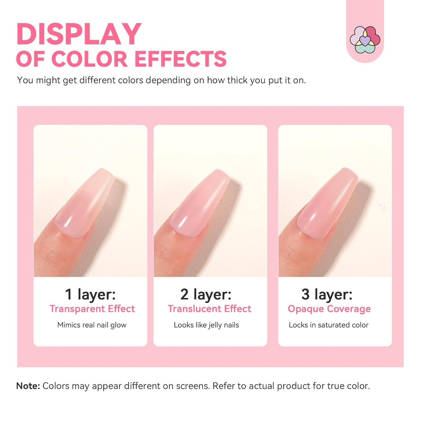 SAVILAND Nail Strengthener: Sheer Pink Natural Concealer Foundation Polish Air Dry Nail Growth for Damaged Nails Repair Weak & Thin Nails Nail Care with Castor Oil & Vitamin E 15ml Women Gift