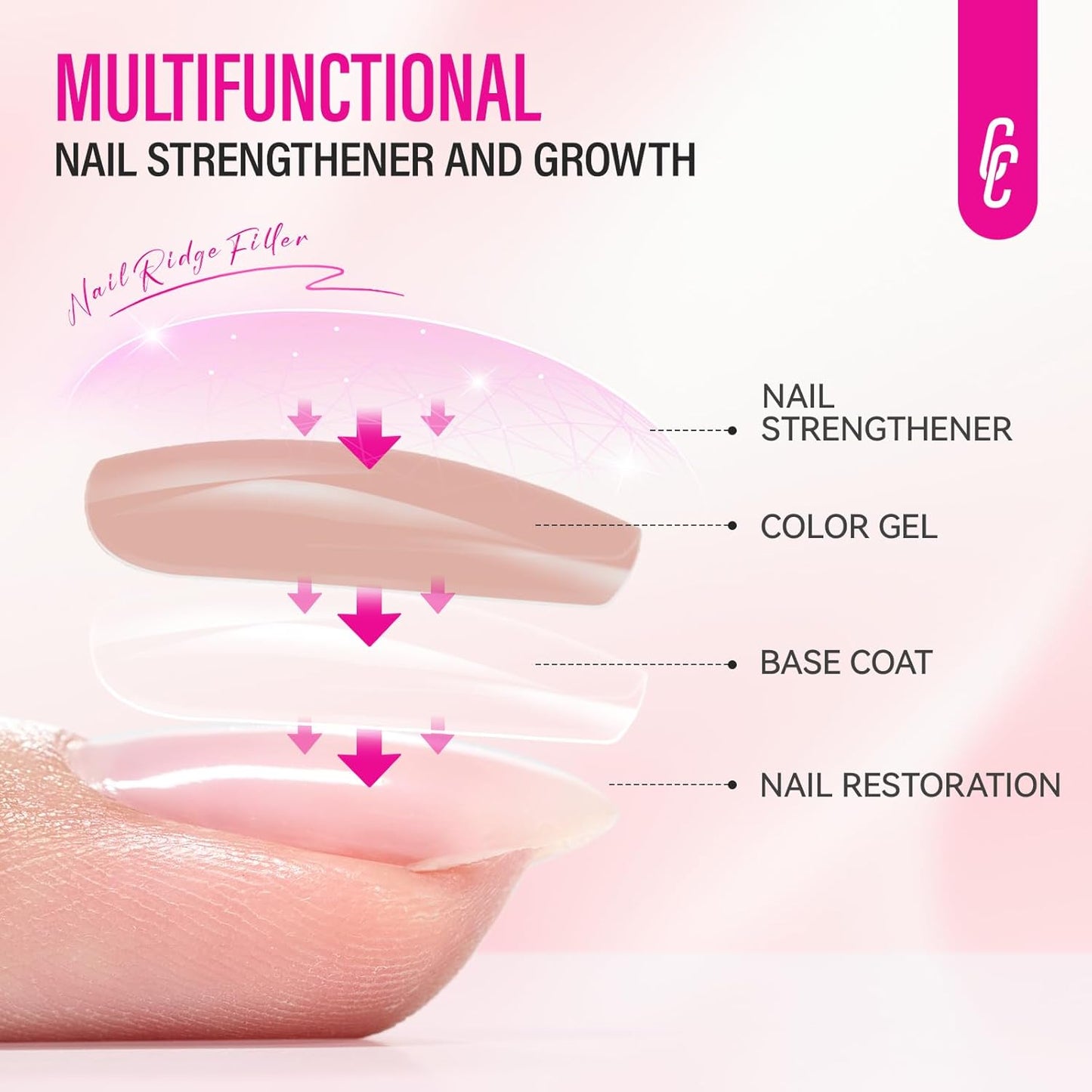 Nail Strengthener for Women: Coral Pink Natural Nail Hardener Extra Strong and Growth - Nail Polish Hardener for Weak and Damaged Nails 15ml