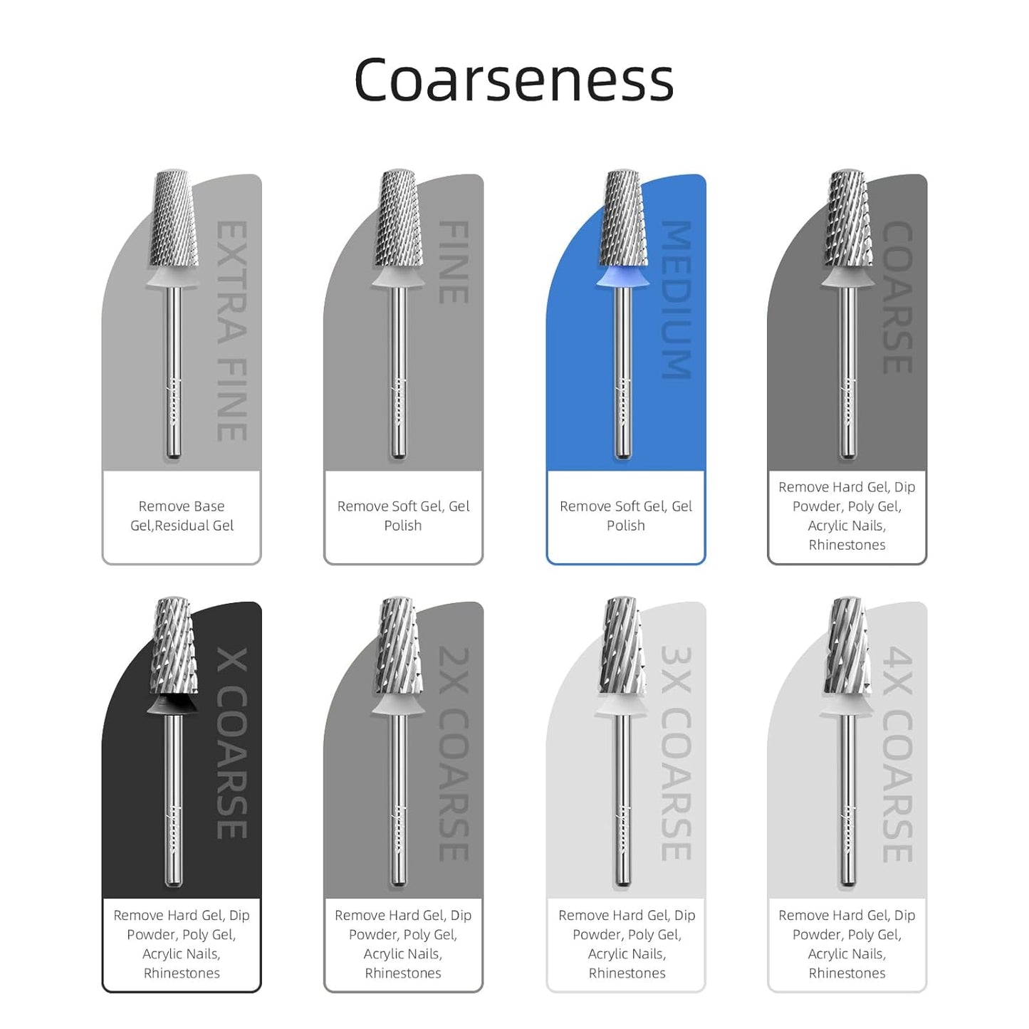 Safety Tapered Nail Drill Bits, Medium Uncoated Smooth Top Barrel Nail Bit, 3/32 Two-way Carbide Drill Bits for Nails, Electric Drills Files Accessories Removal Manicure Gel