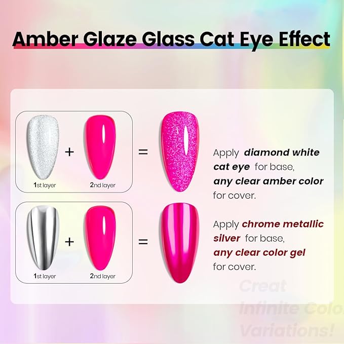 RARJSM Glaze Glass Metallic Cat Eye Gel Nail Polish Set Neon Amber Colors Bright Red Blue Yellow Rose Purple with Diamond Silver Cateye Metallic Silver Gelpolish UV LED Curing Requires Home Salon Diy
