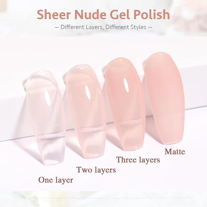 Sheer Jelly Nude Gel Nail Polish, 1 Pcs 15ml Neutral Transparent Gel Polish Color, Soak Off LED Salon DIY at Home Nail Manicure