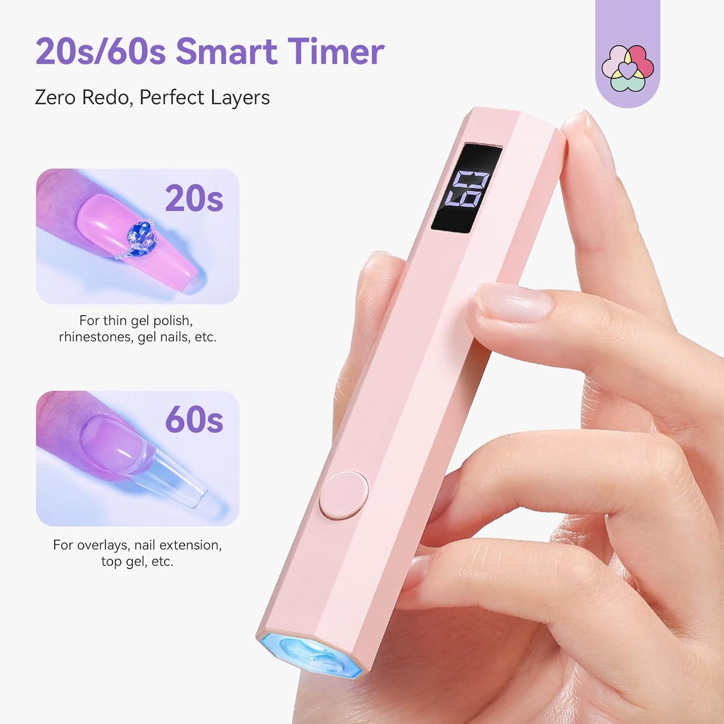 SAVILAND Essentials UV Light for Gel Nails: Flash Cure Lamp Nail Dryer with Dual Timer Setting LCD Display Screen Rechargeable Mini Gel Nail Lamp Nail Tech Must Haves Nail Supplies for Manicure