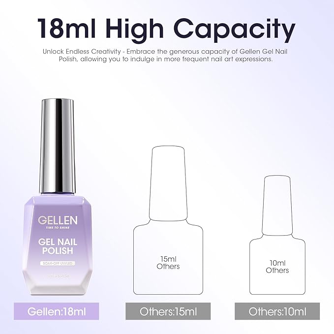 GELLEN White Gel Nail Polish, 18ml Milky White Gel Polish Soak off U V Light Cured Long-wear Mirro Shine Gel Polish for French Tip, Color No.108