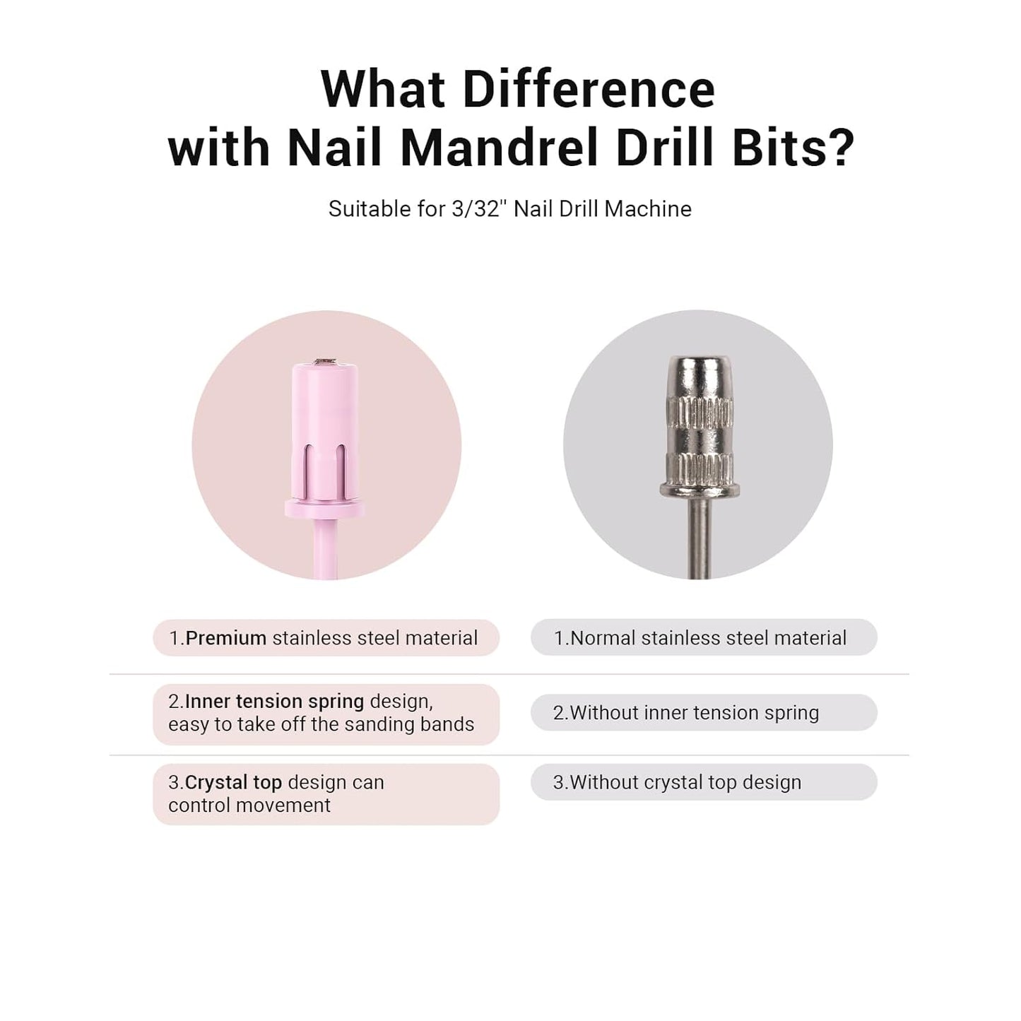 MelodySusie Crystal Top Mandrel Bit for Nails, 3/32'' Easy Off Nail Drill Bits for Sanding Bands, Suitable for Acrylic Nails Gel Manicures and Pedicures, Rose PinK