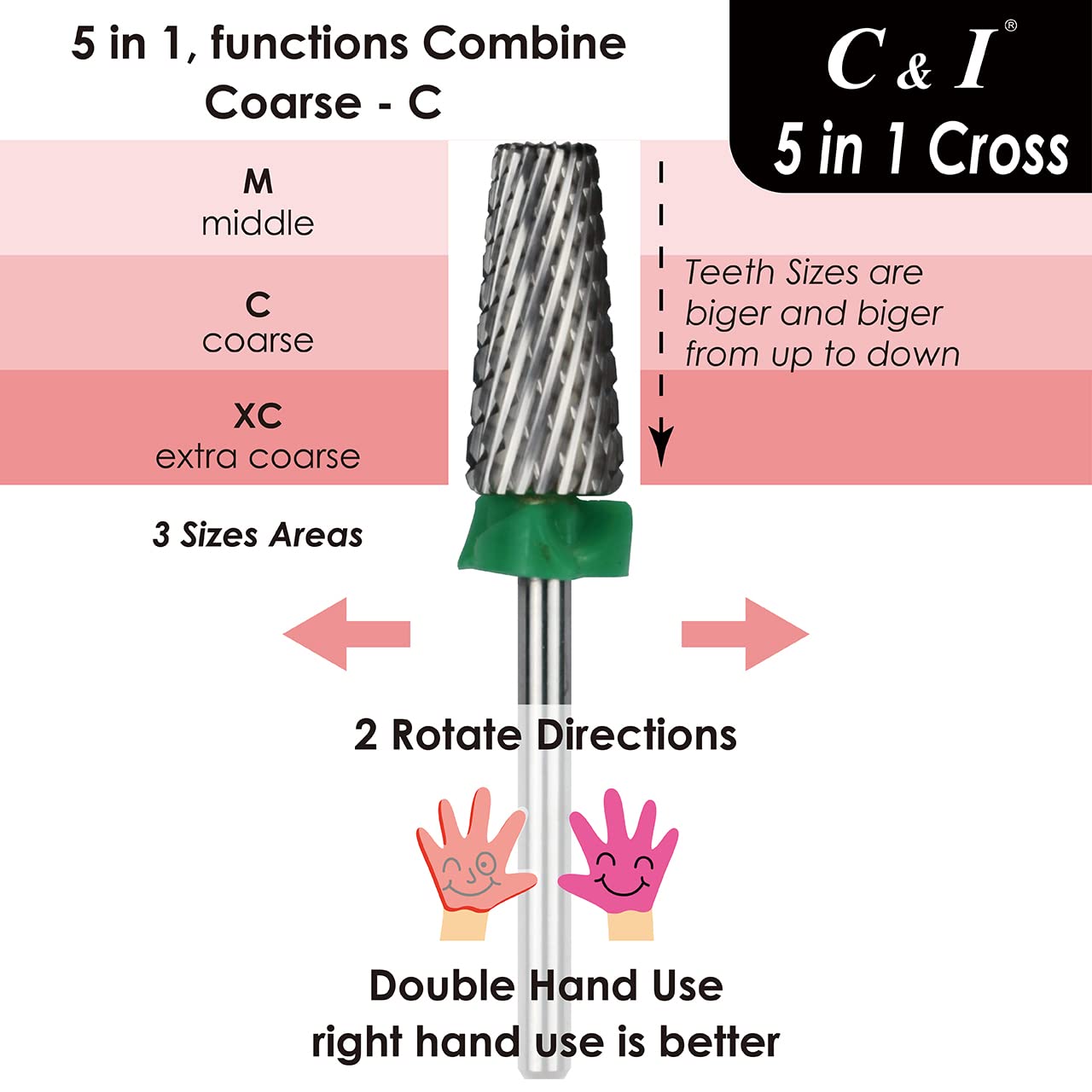 C & I 5 in 1 Multi-Function Tapered Shape Nail Drill, Cross Teeth Edition, Professional Drill Bit for Nail Manicure Machine (Coarse - C)