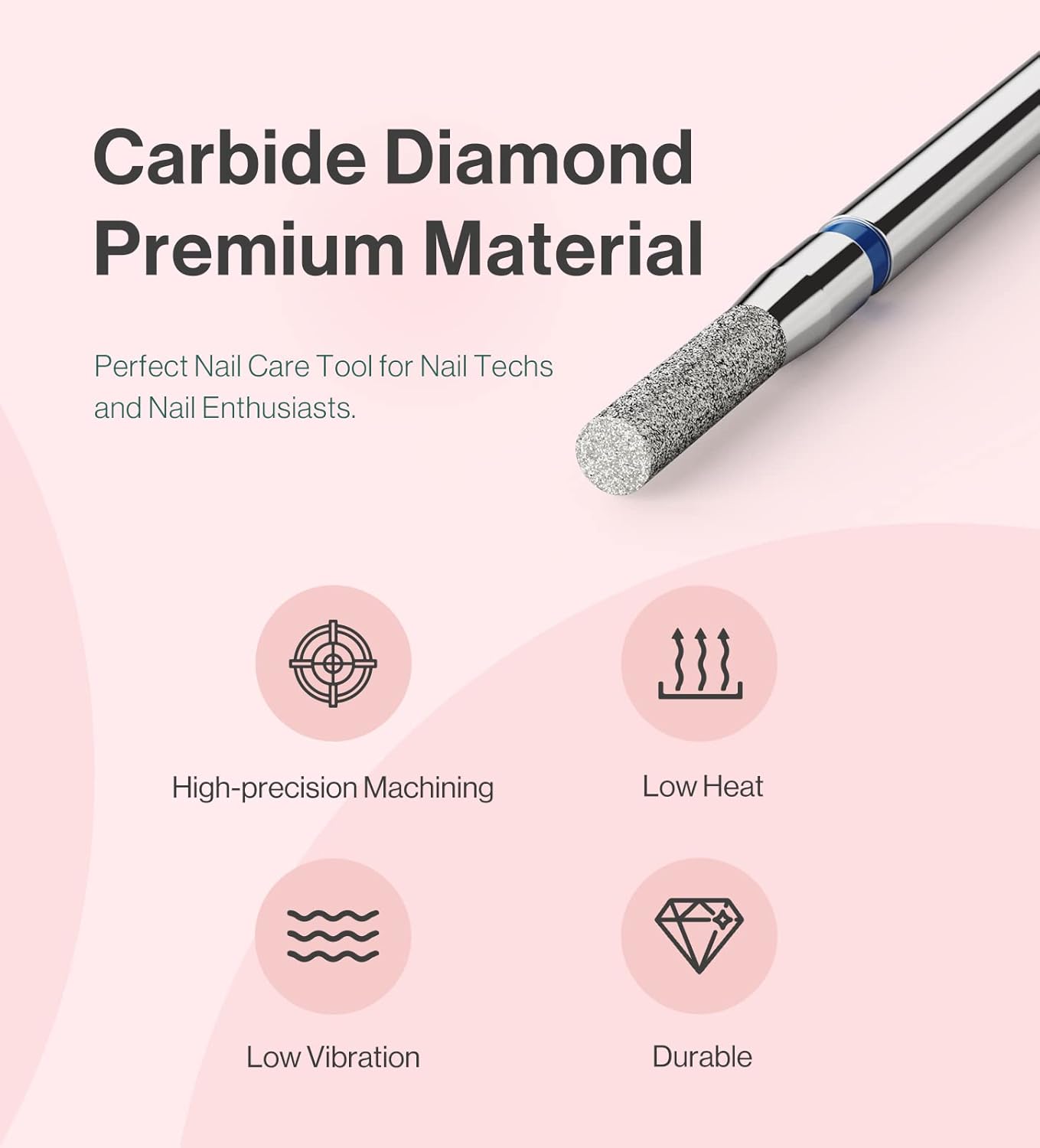 MelodySusie 2mm Barrel Shape Cuticle Clean Nail Drill Bit 3/32'', Professional Safety Carbide Diamond Under Nail Cleaner for Cuticle Dead Skin Nail Prepare, Beginners Bits, Series Bit-S, Medium