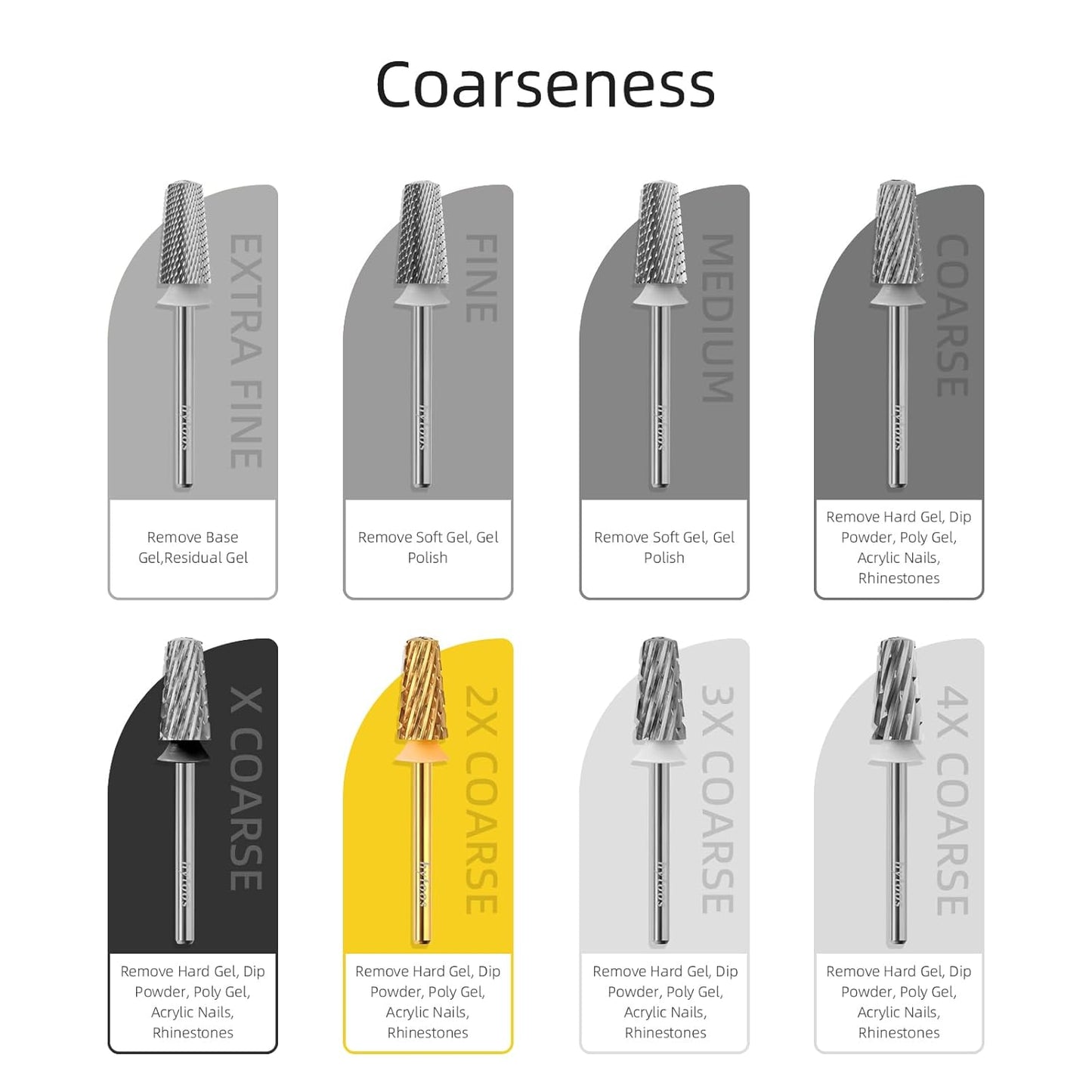 Safety Nail Drill Bits,Titanium Coating Carbide Tapered Nail Bit, 3/32 Two-way Smooth Top Rotate Drill Bits for Nails, Manicure Drills Accessories Removal Thick Gel, 2XC