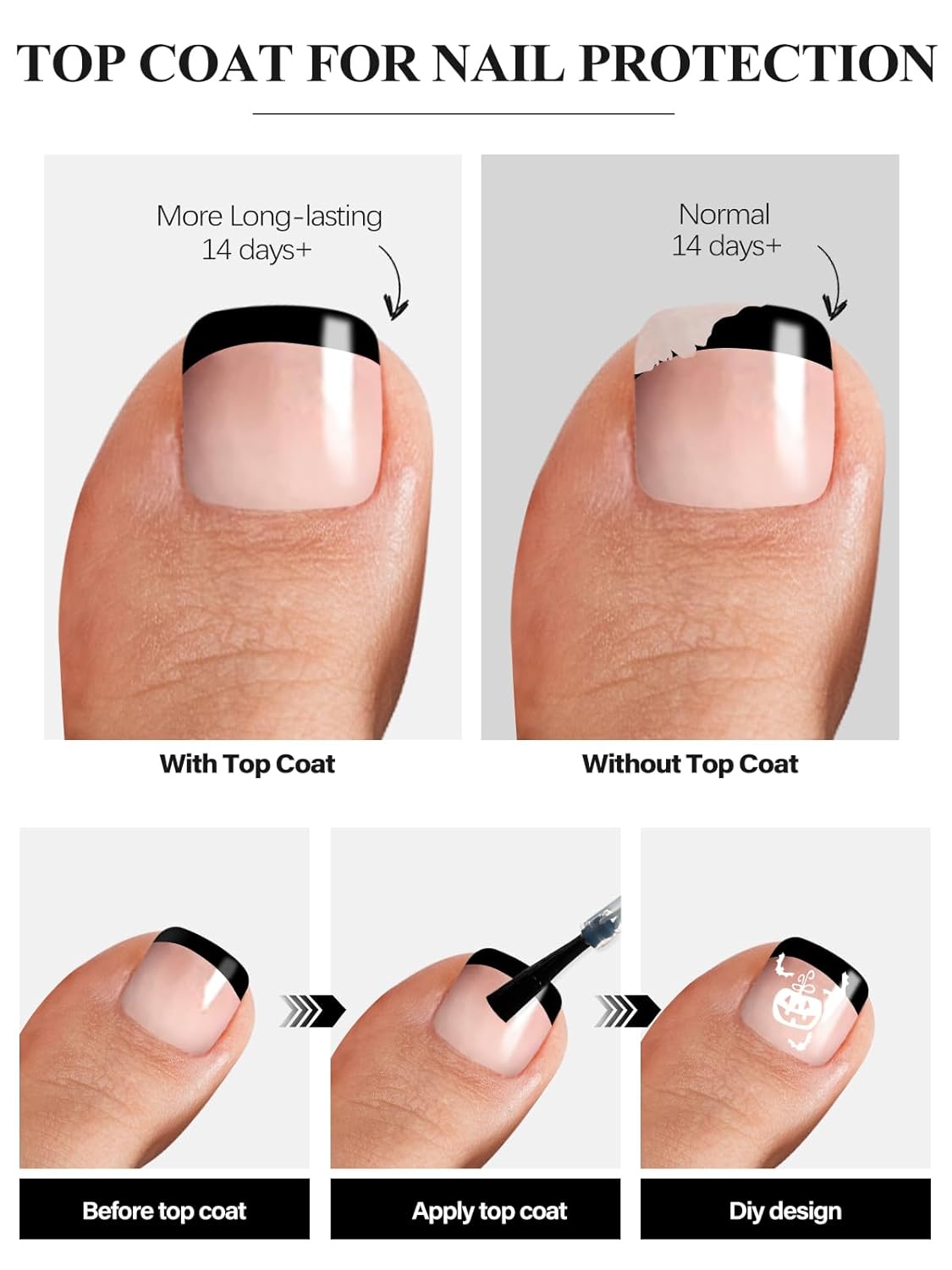 EBANKU 52Pcs Semi-Cured Gel Nail Strips Toes, Black Deep French Gel Nail Strips for Toes, Long-Lasting French Manicure Stickers Salon Nails at Home Requires UV Light with Nail File&Stick