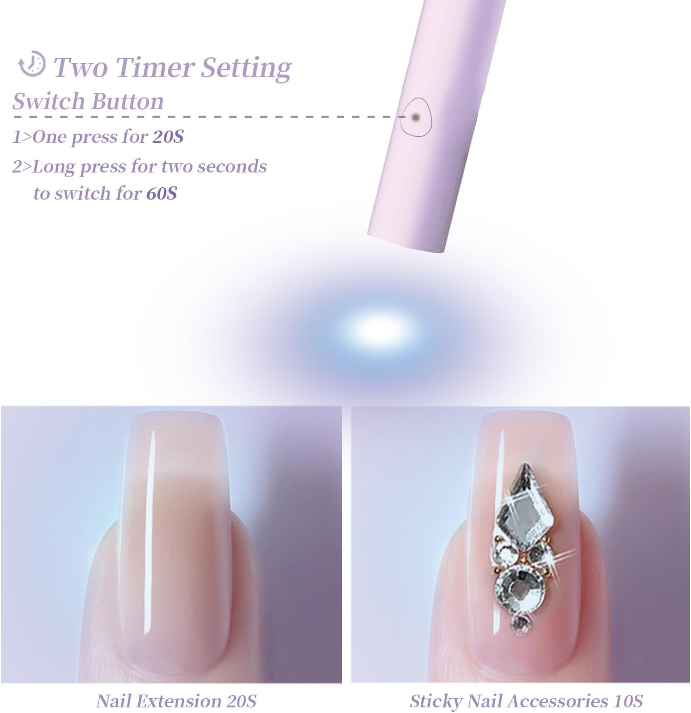 UV Light for Gel Nails, Denabuty Mini U V LED Nail Lamp Handheld with Stand, Portable Nail Dryer Rechargeable USB Cordless, Nail Light with 2 Timers for Fast Drying, Violet