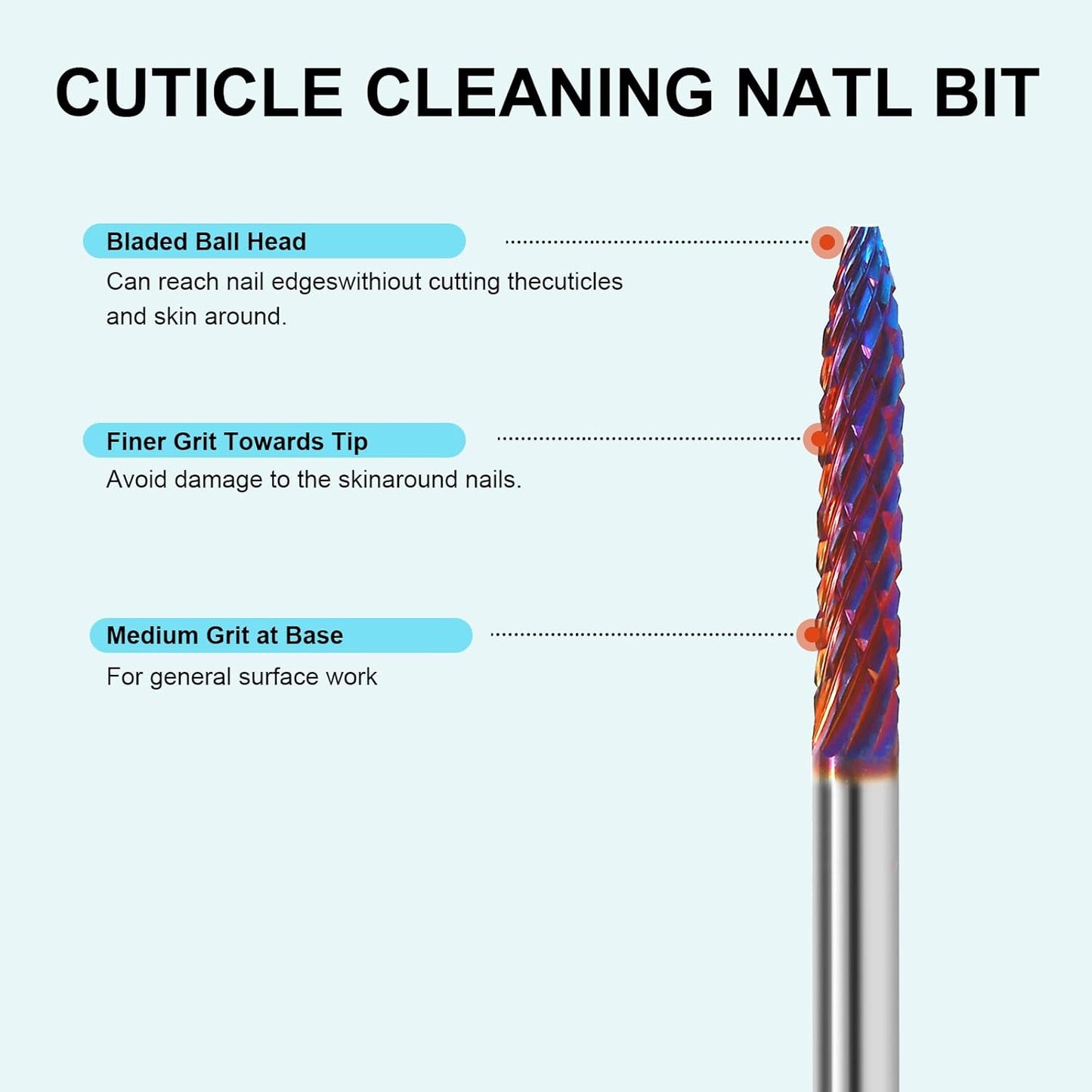 3/32" Under Nail Cleaner Bit Medium Grit Carbide Cuticle Cleaner Bit for Electric Nail Drills – Professional Manicure Tool for Nail Salons and Home Use (M Grit. Purple)