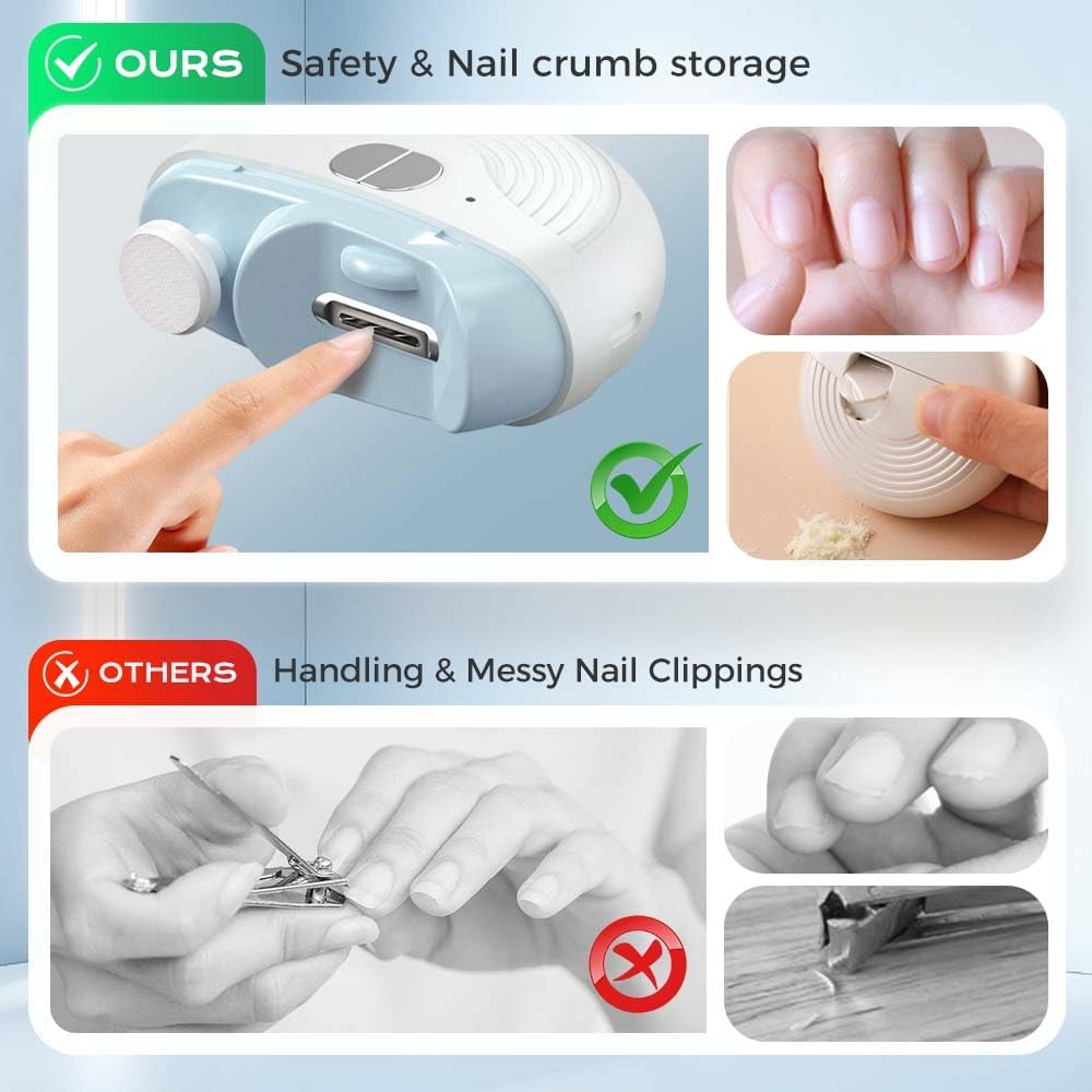 3-in-1 Automatic Electric Nail Clipper for Kids Baby, 3 Speeds Strong Power Electric Nail Trimmers with Polishing, Led Light, Clips Storage, Rechargeable Smart Toenail Clippers Nail Cutter