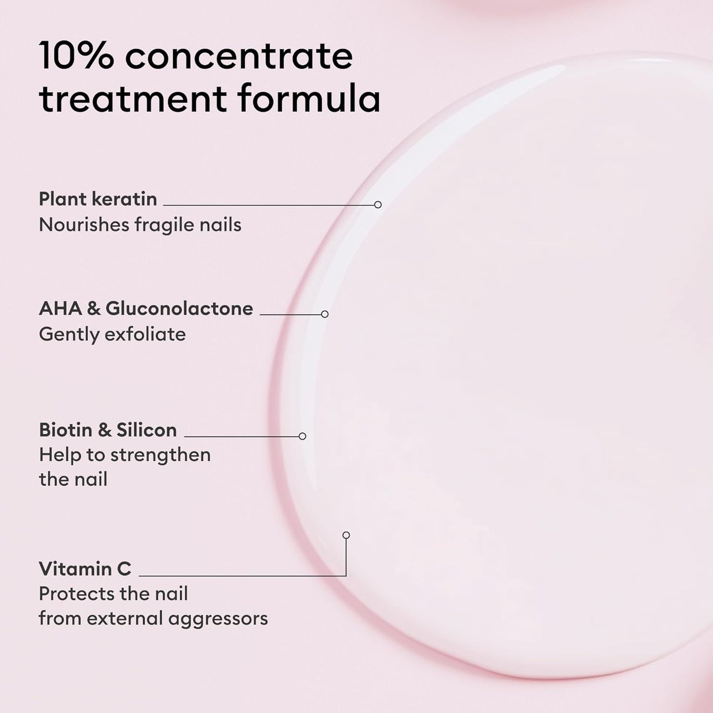 Manucurist Keratin Booster – Nail Strengthener for Damaged Nails – Nail Care with Plant-Based Keratin, AHAs, PHAs, MSM, Silicon, and Vitamin B8 – 97.5% Natural-Origin Ingredients