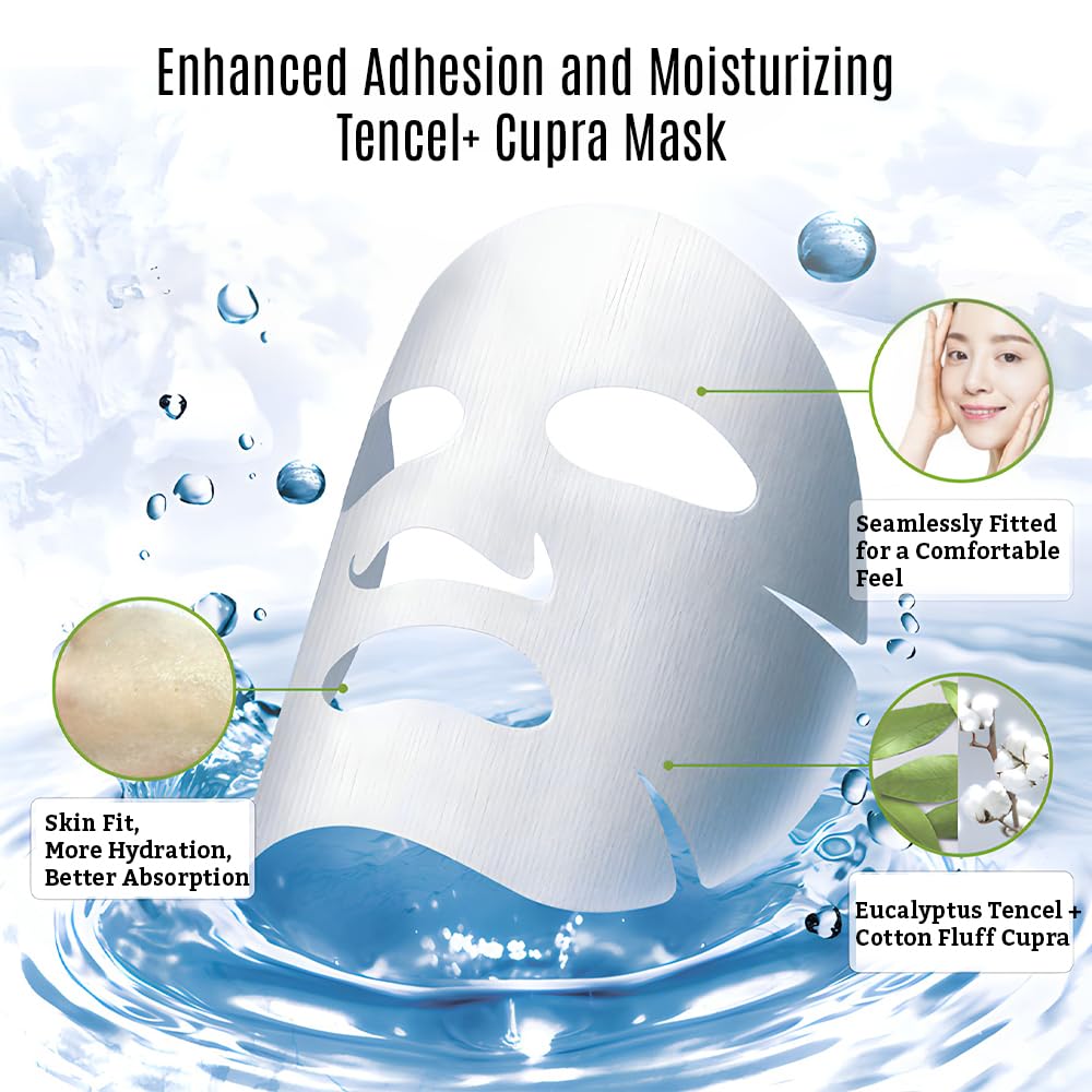 Amino Pore-Tight Facial Sheet Mask | Amino Acid Complex, Tea Tree Oil, Zinc PCA for Acne-Prone, Oily Skin, Minimizes Pores, Matte Finish (5 Sheets)